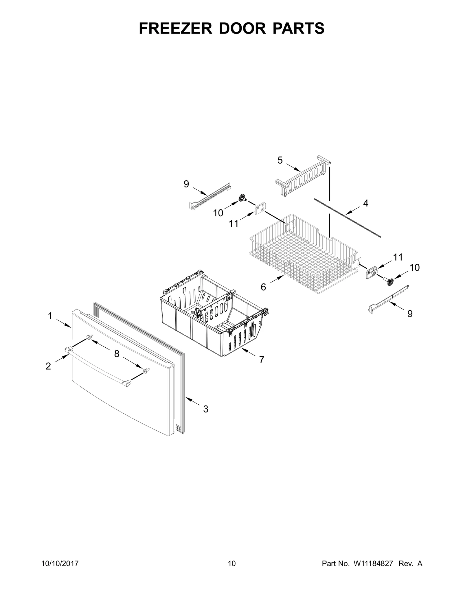 FIP Service Door Kit