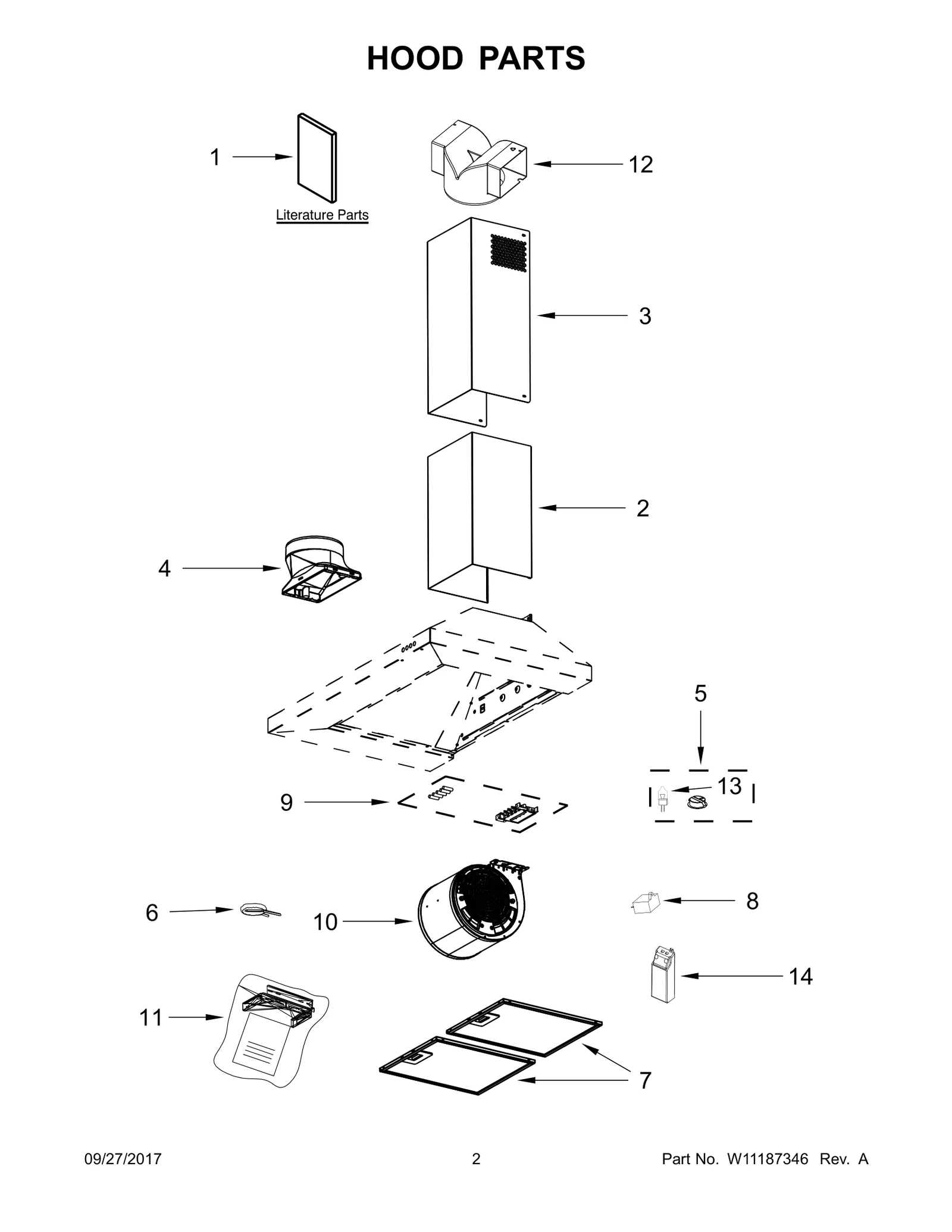 Fan Blower