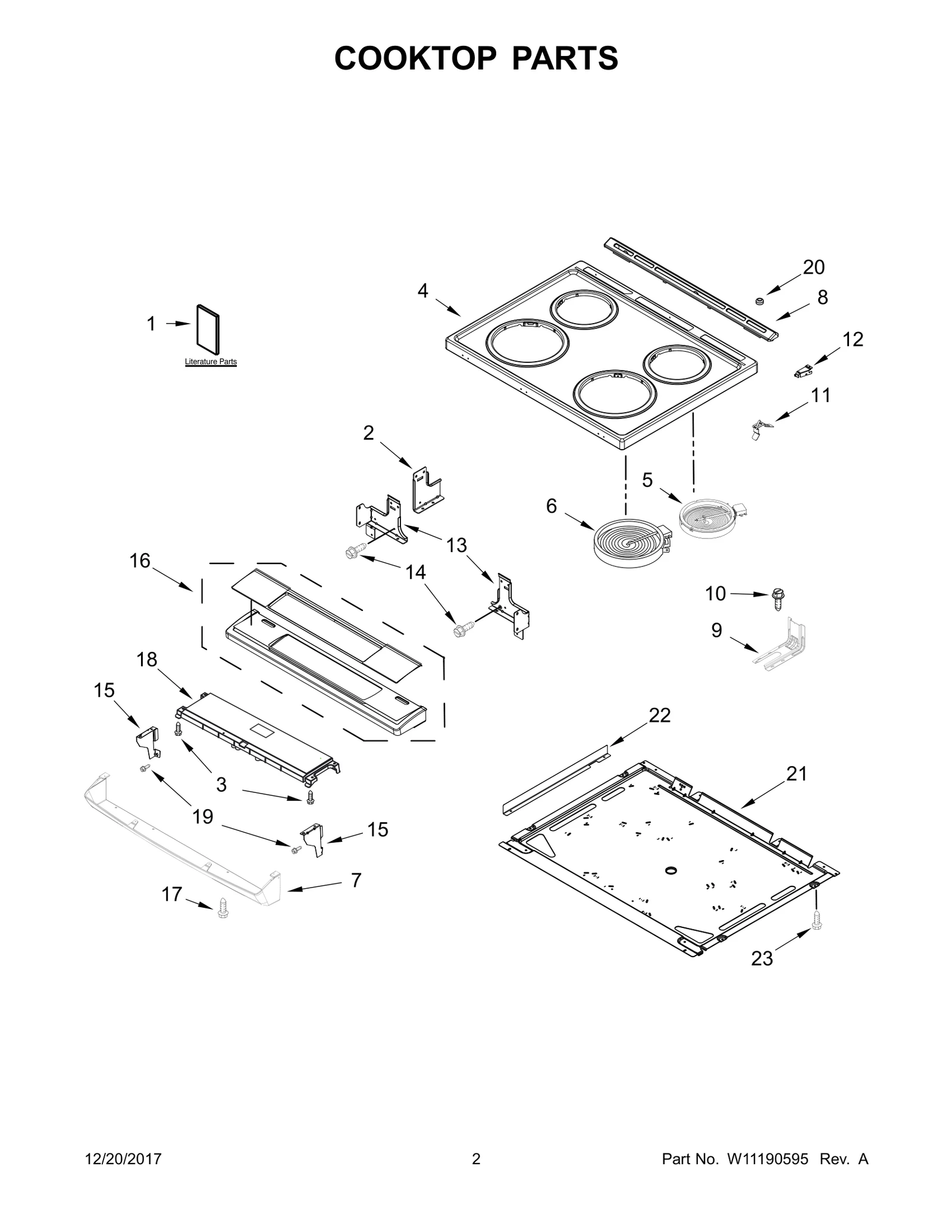 Wire Harness