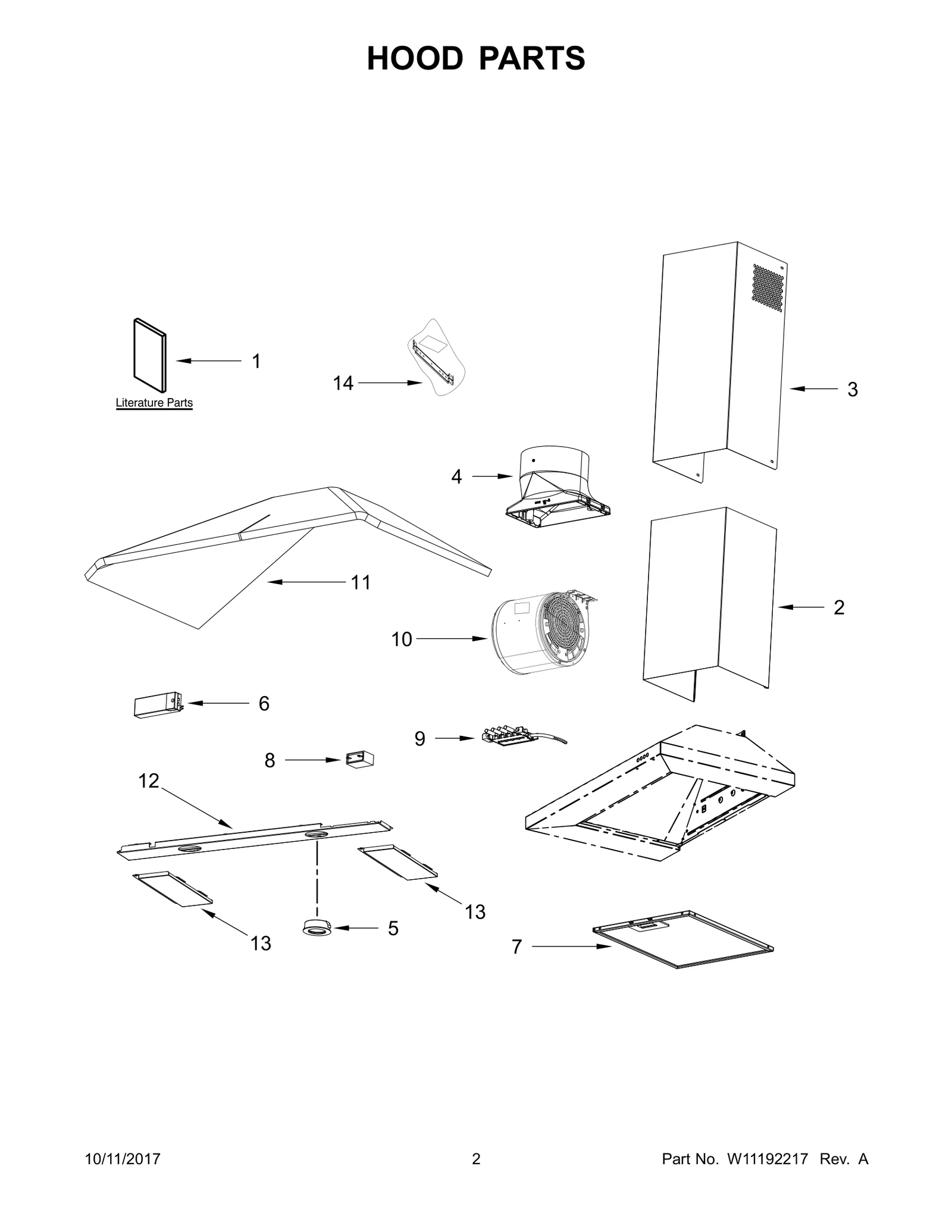 Light Support