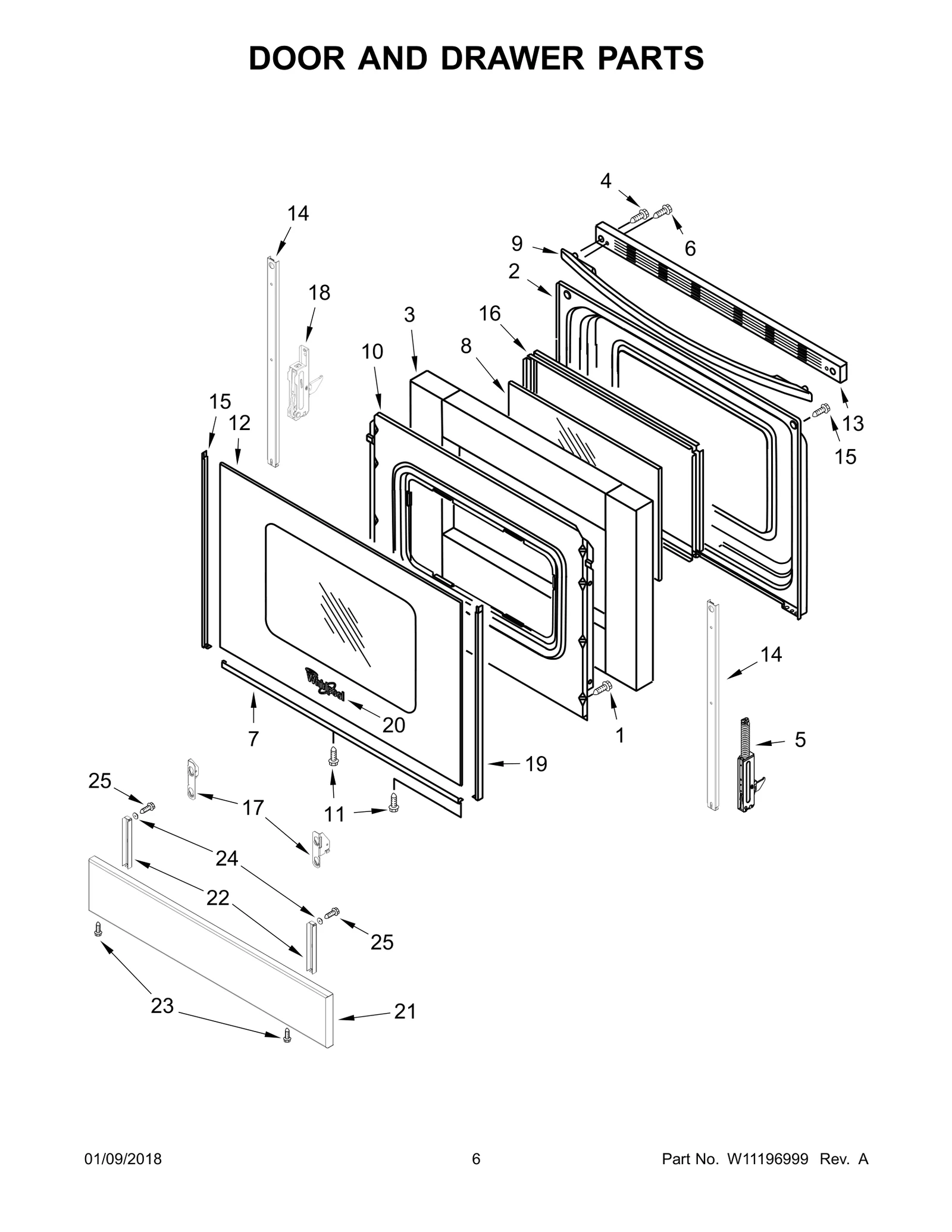 Service Bracket