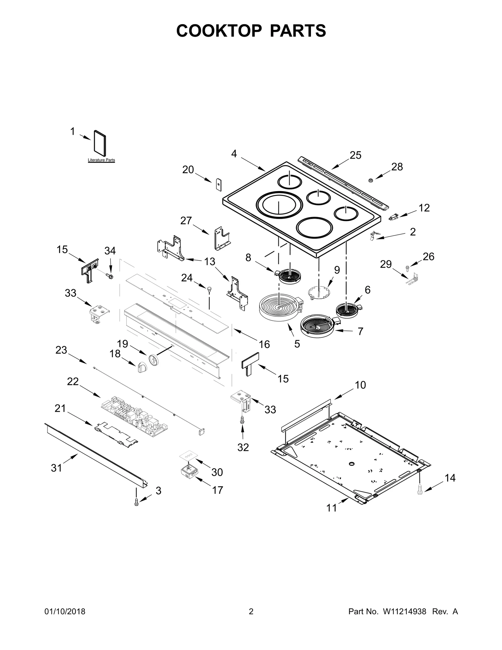 Switch Bezel