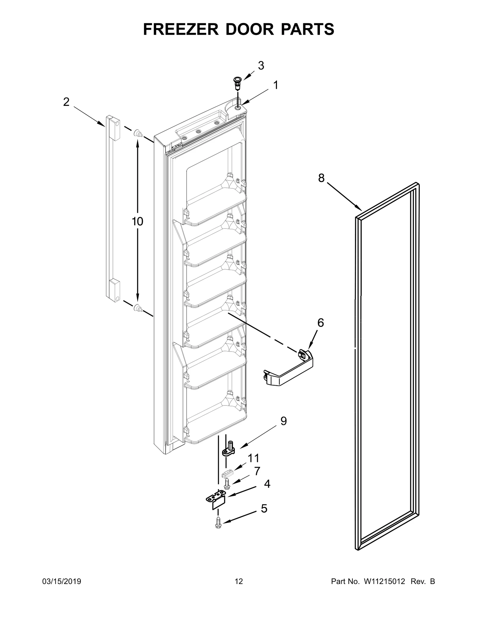 Door FIP