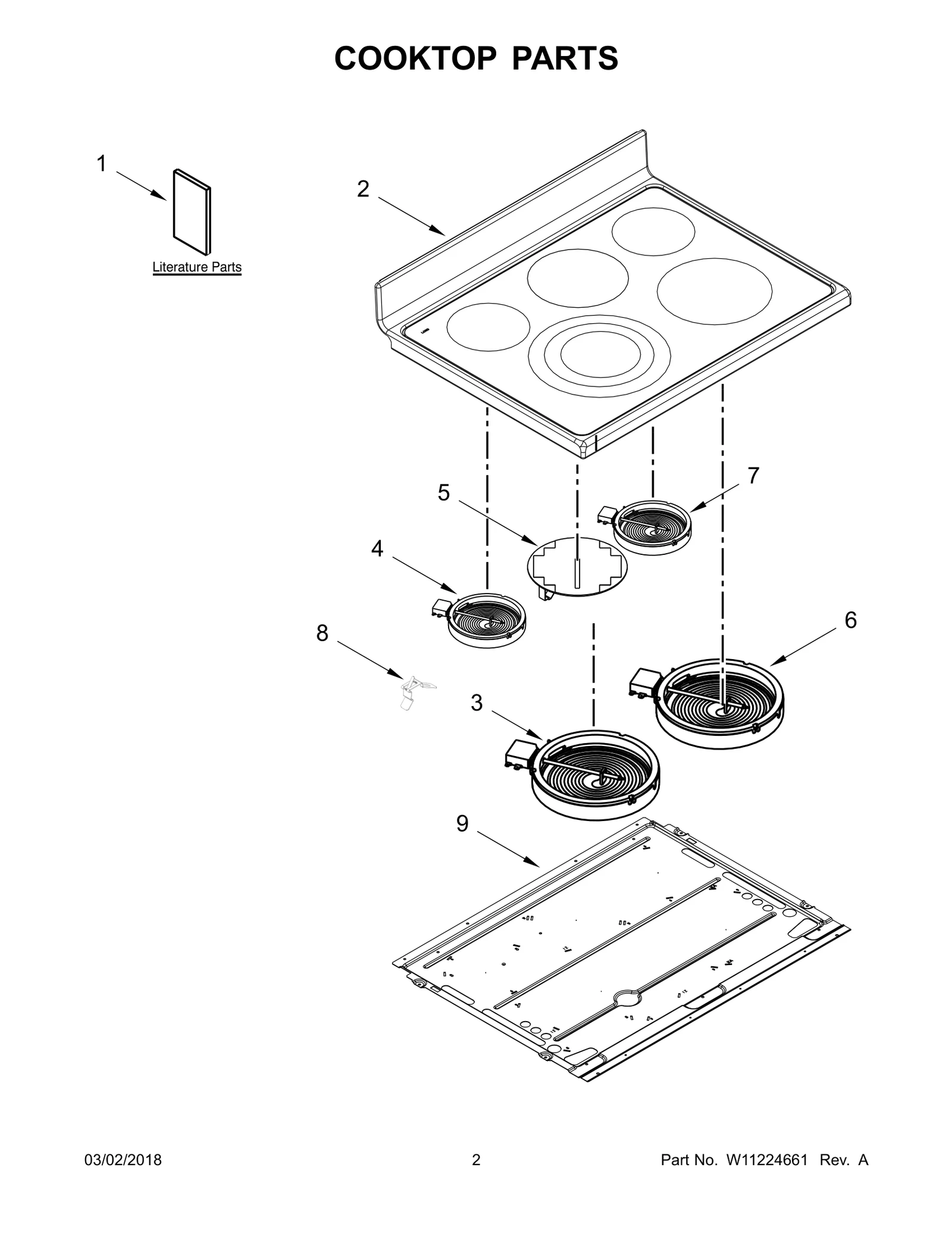 Wire Harness