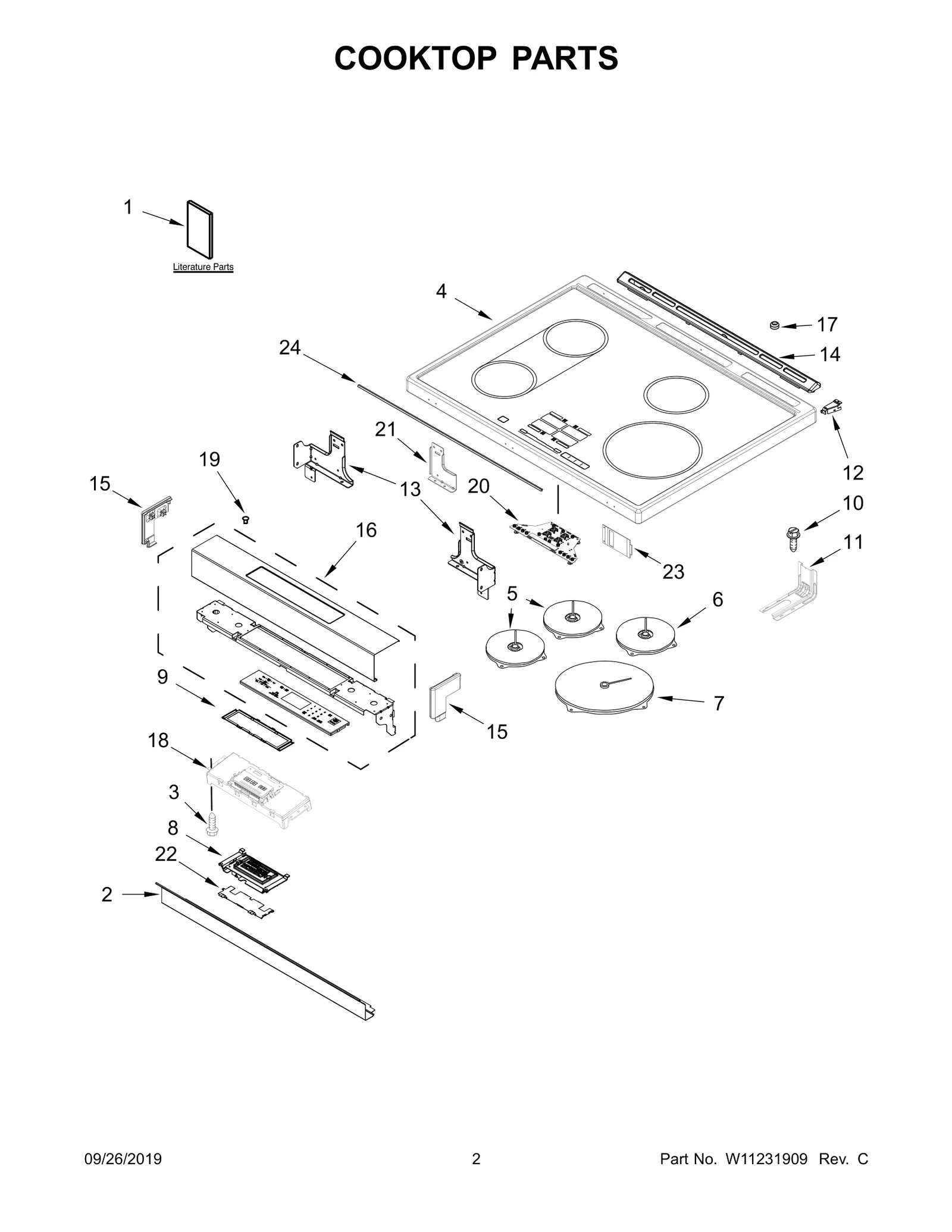 Wire Harness