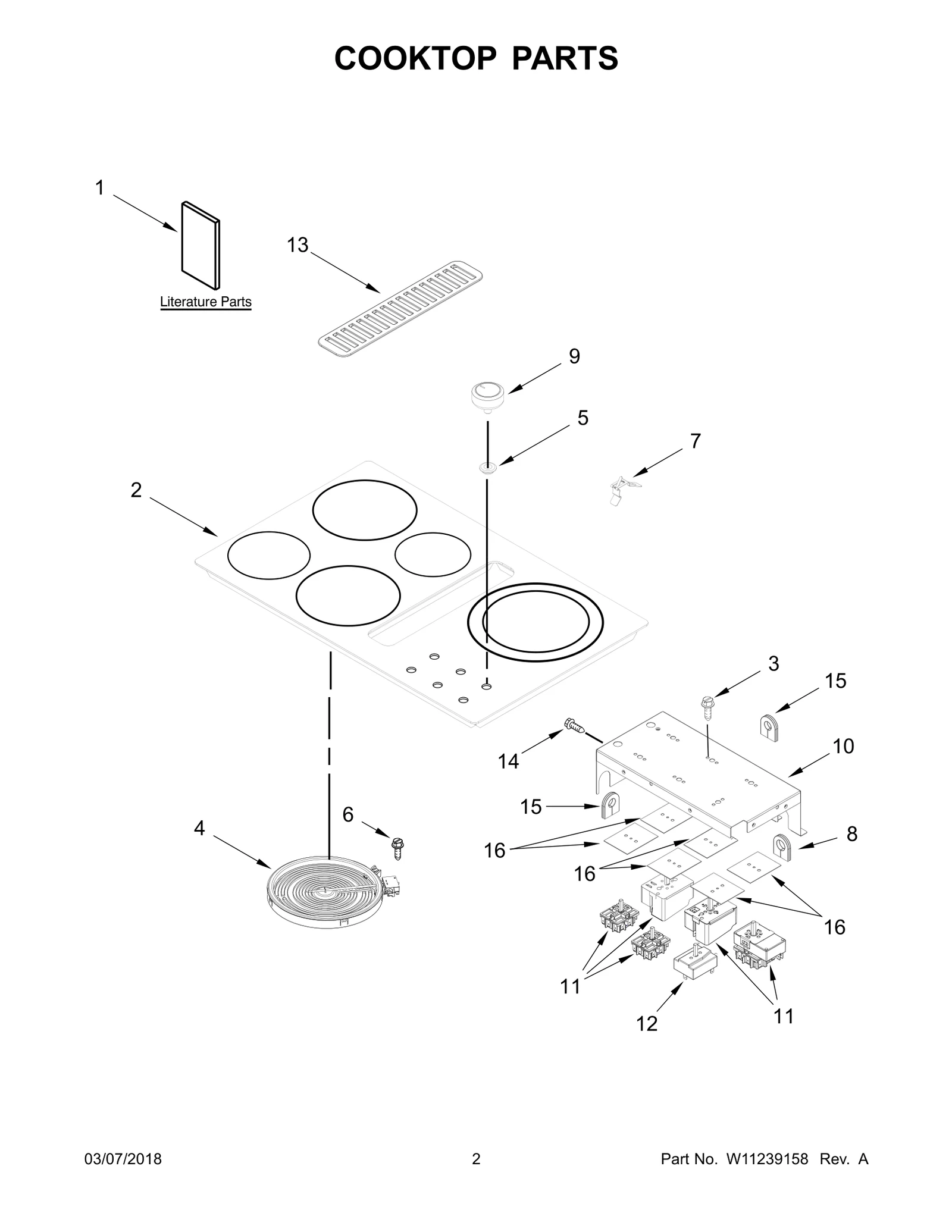 Wire Harness