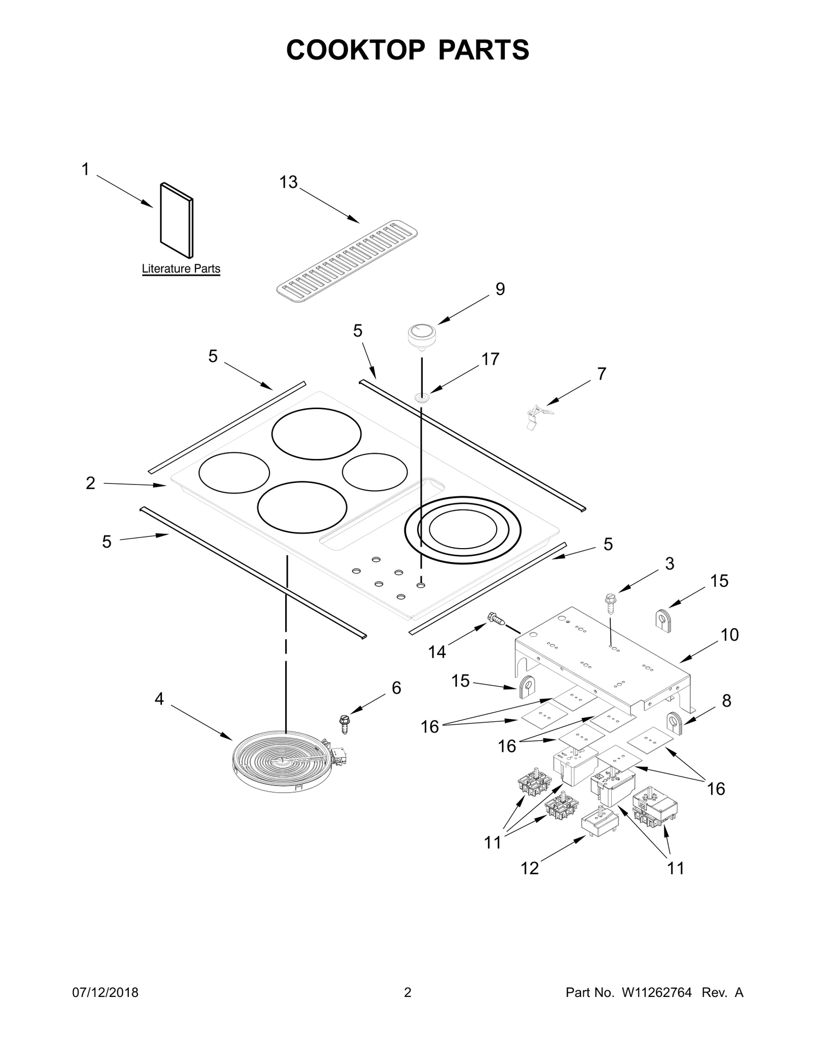 Wire Harness