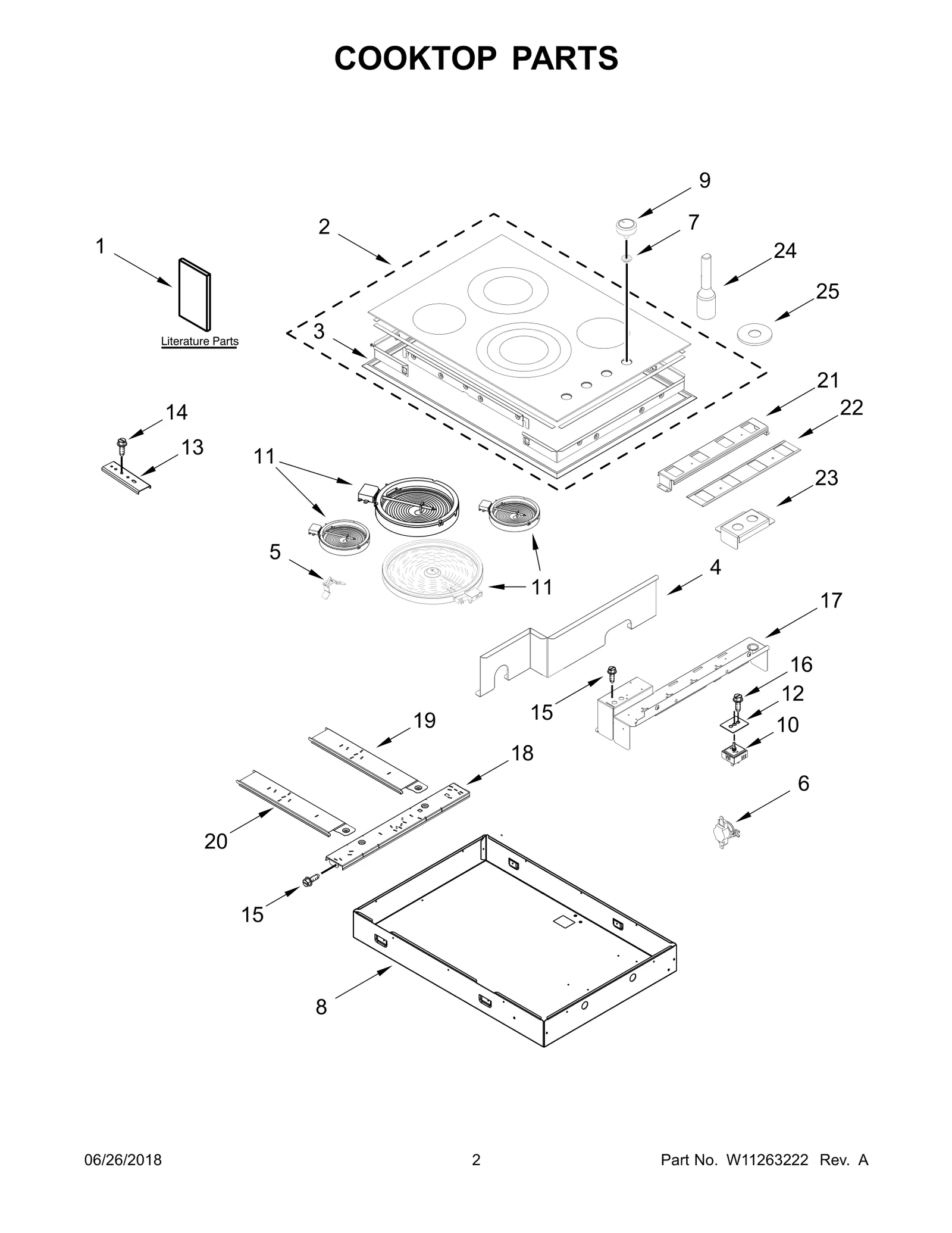 Element Spring