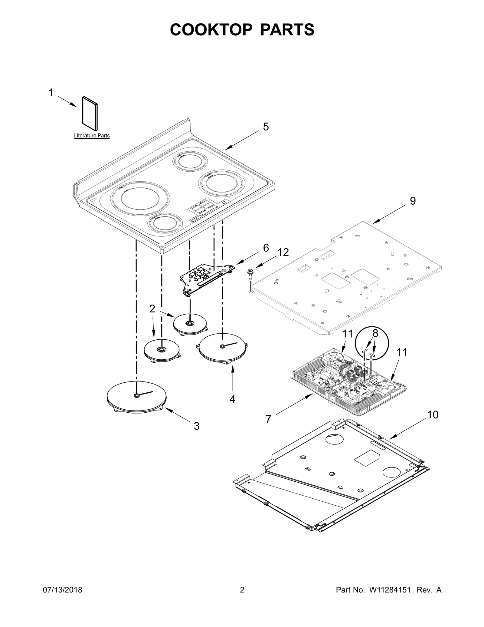 Wire Harness