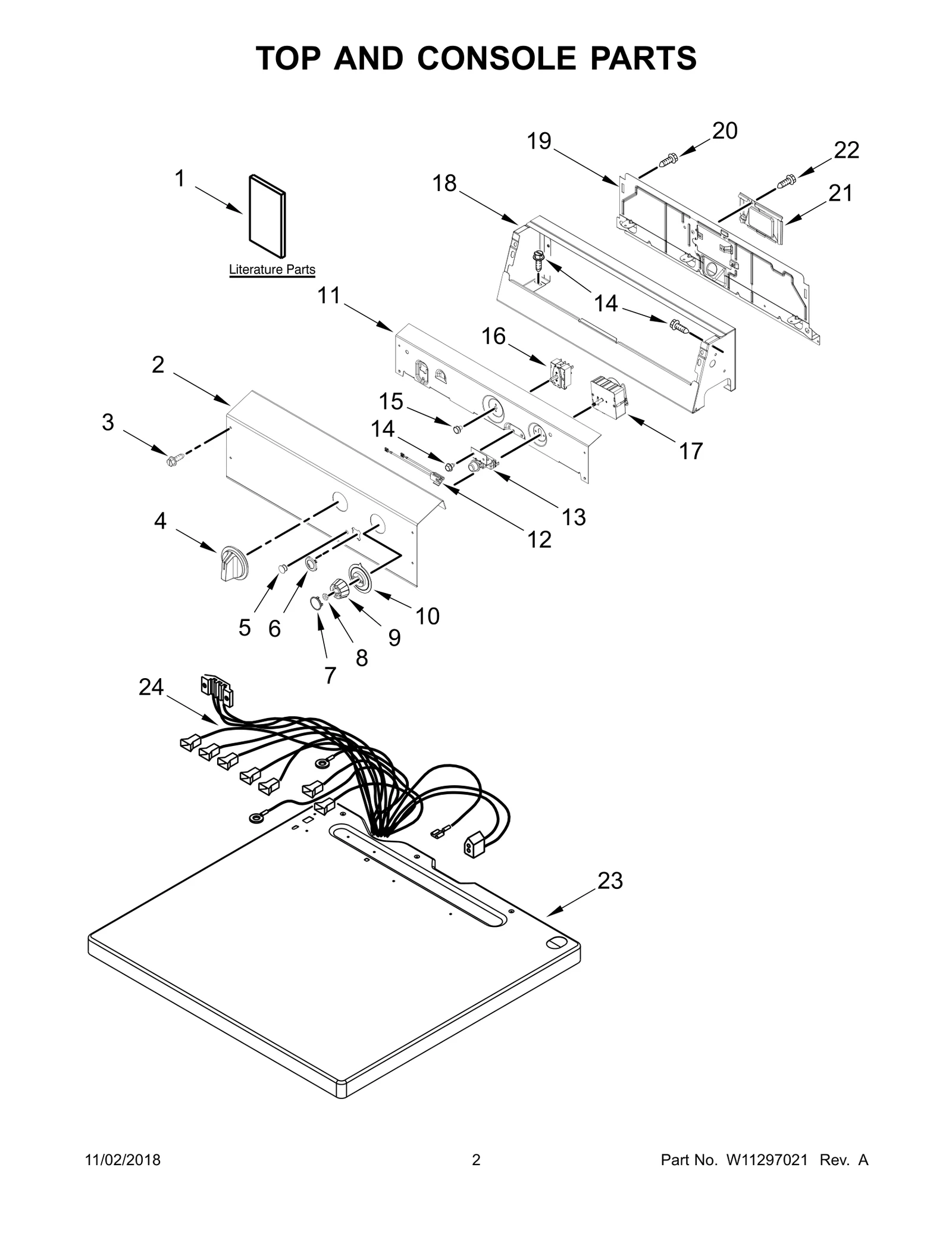 Console
