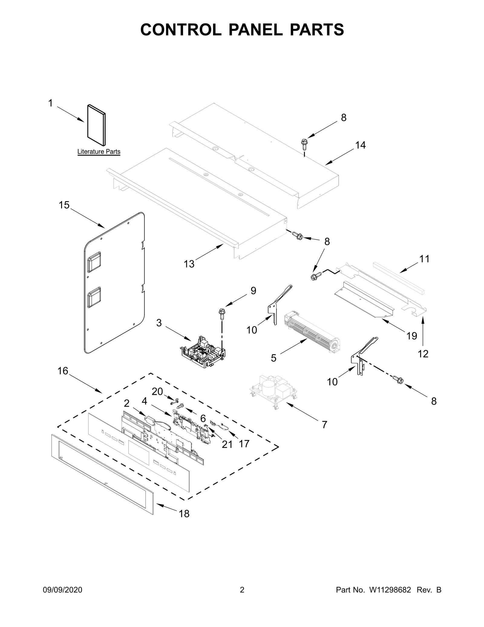 Console