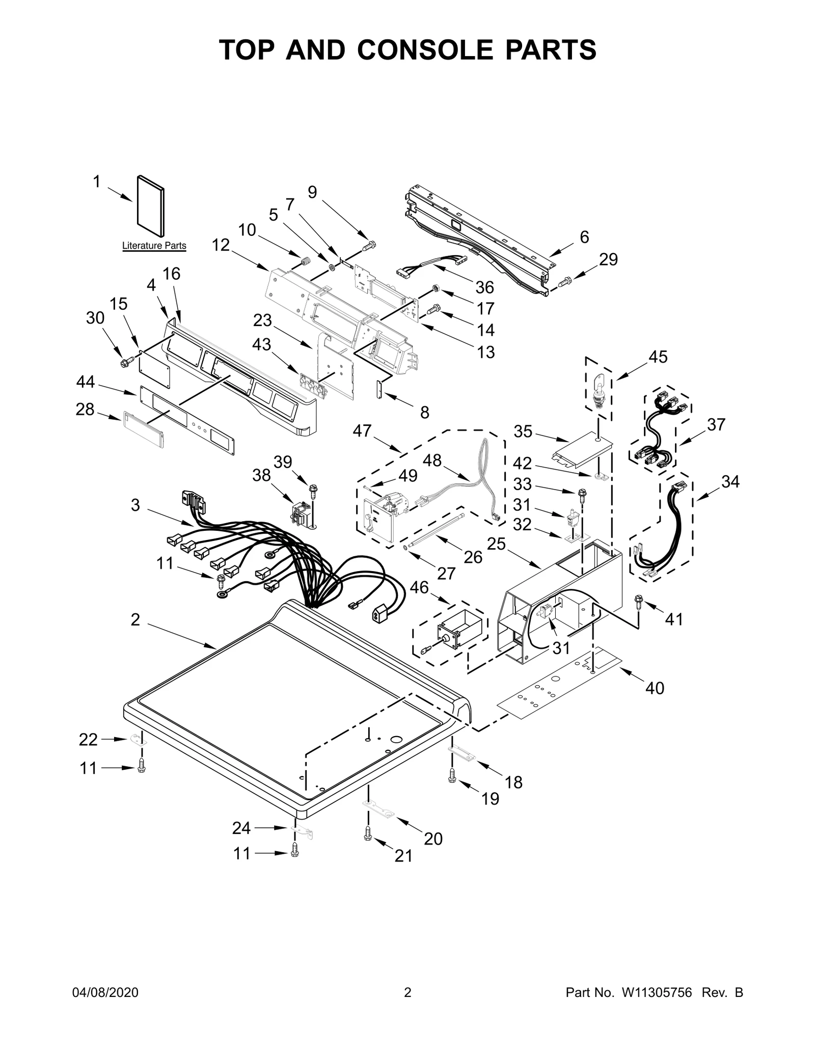 Console