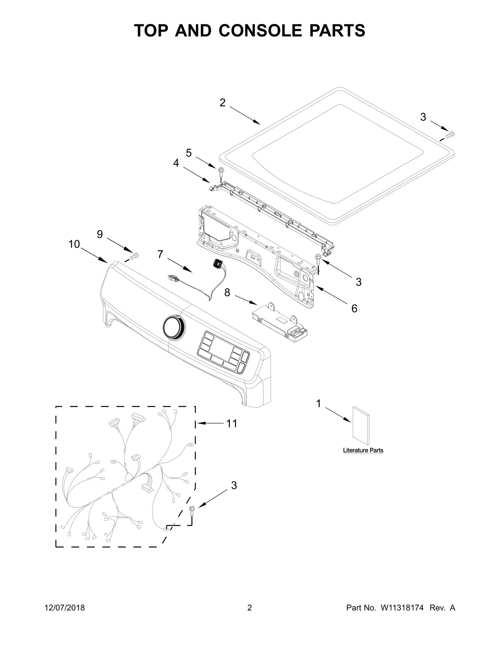 Console