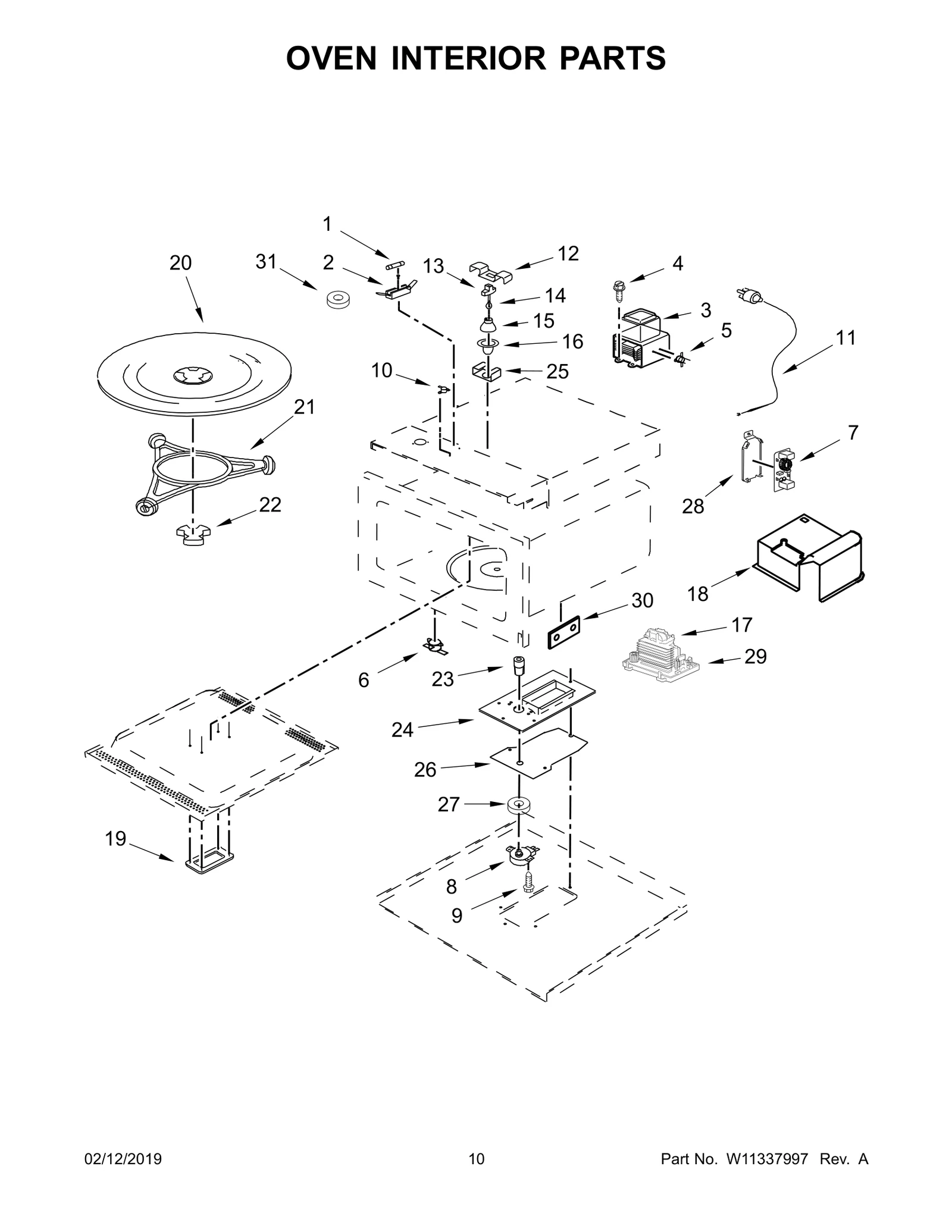 Magnetron