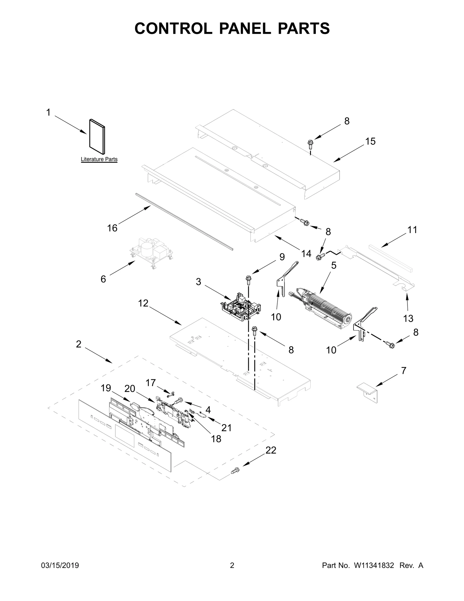 Console