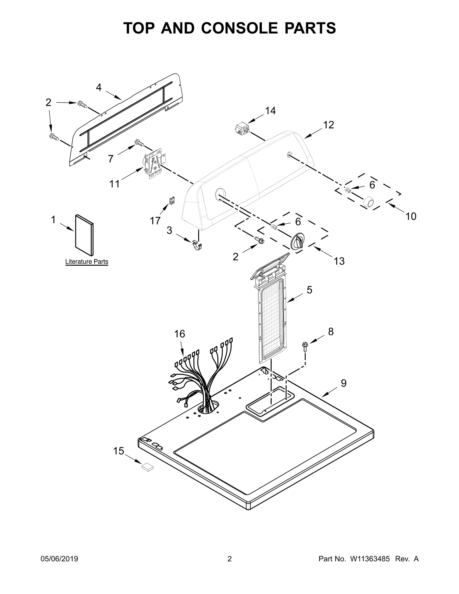Console