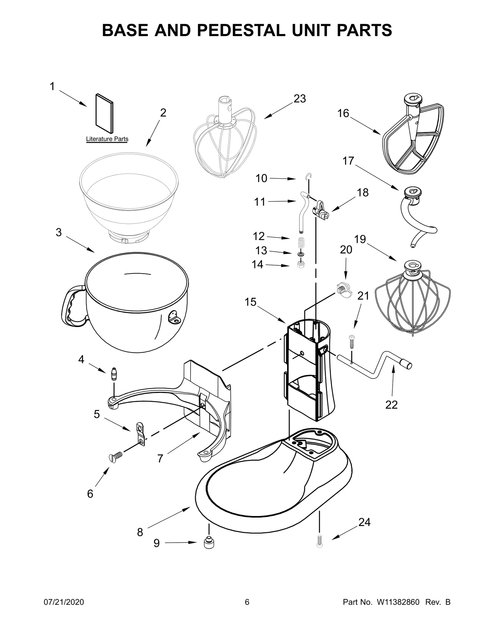 Bowl Mixer