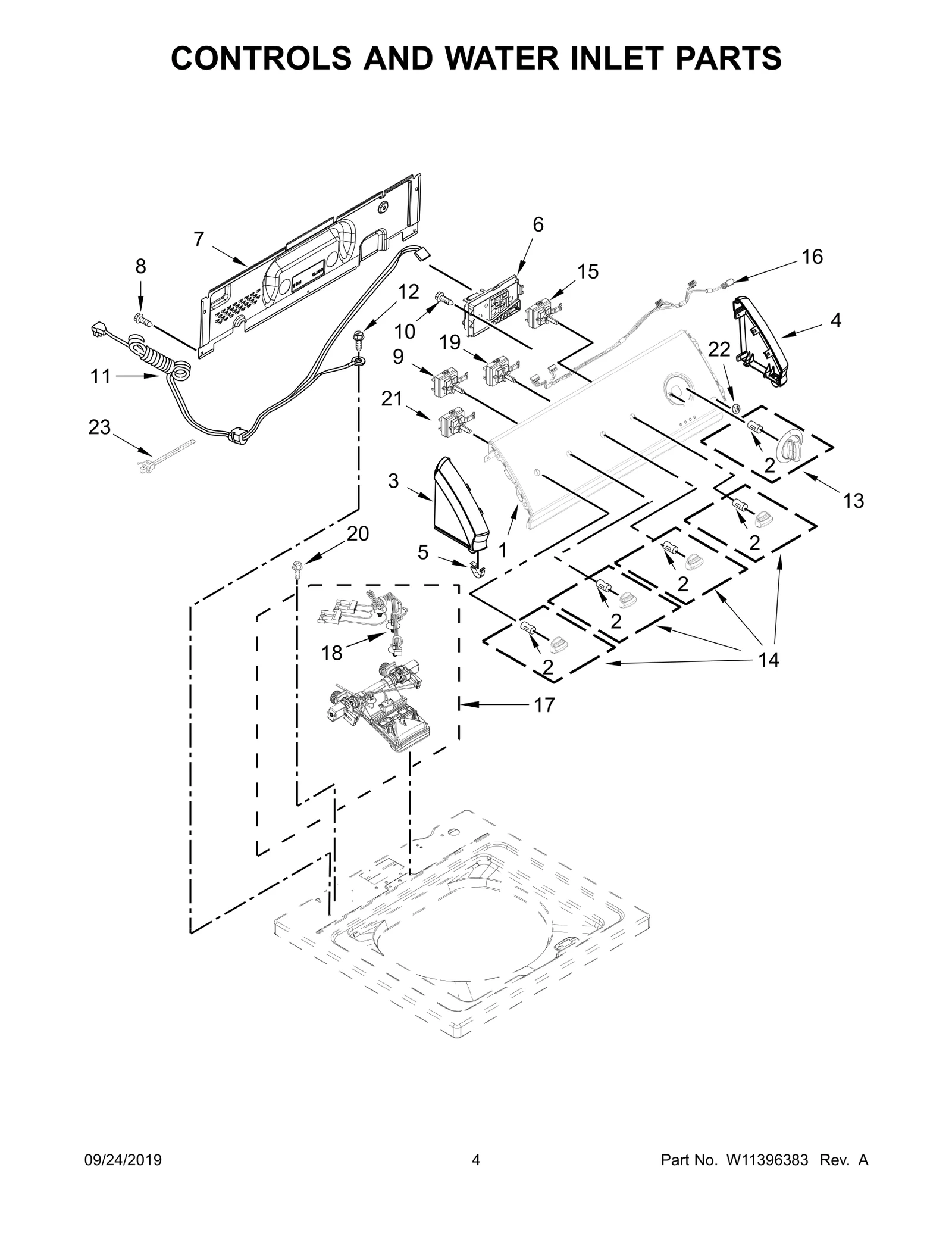 Electronic Control Core