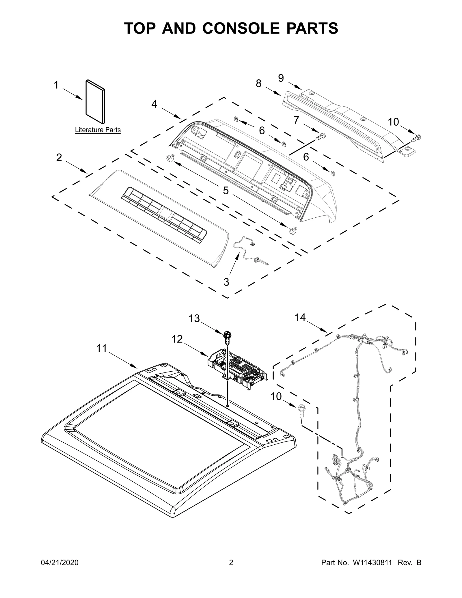 Console