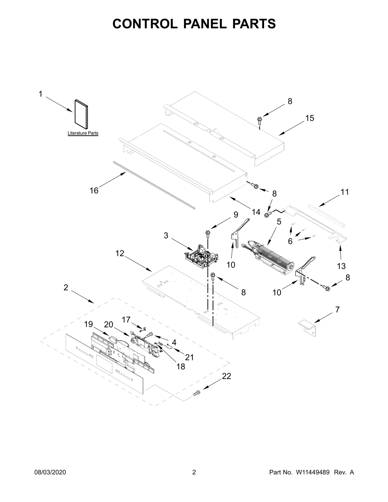 Console