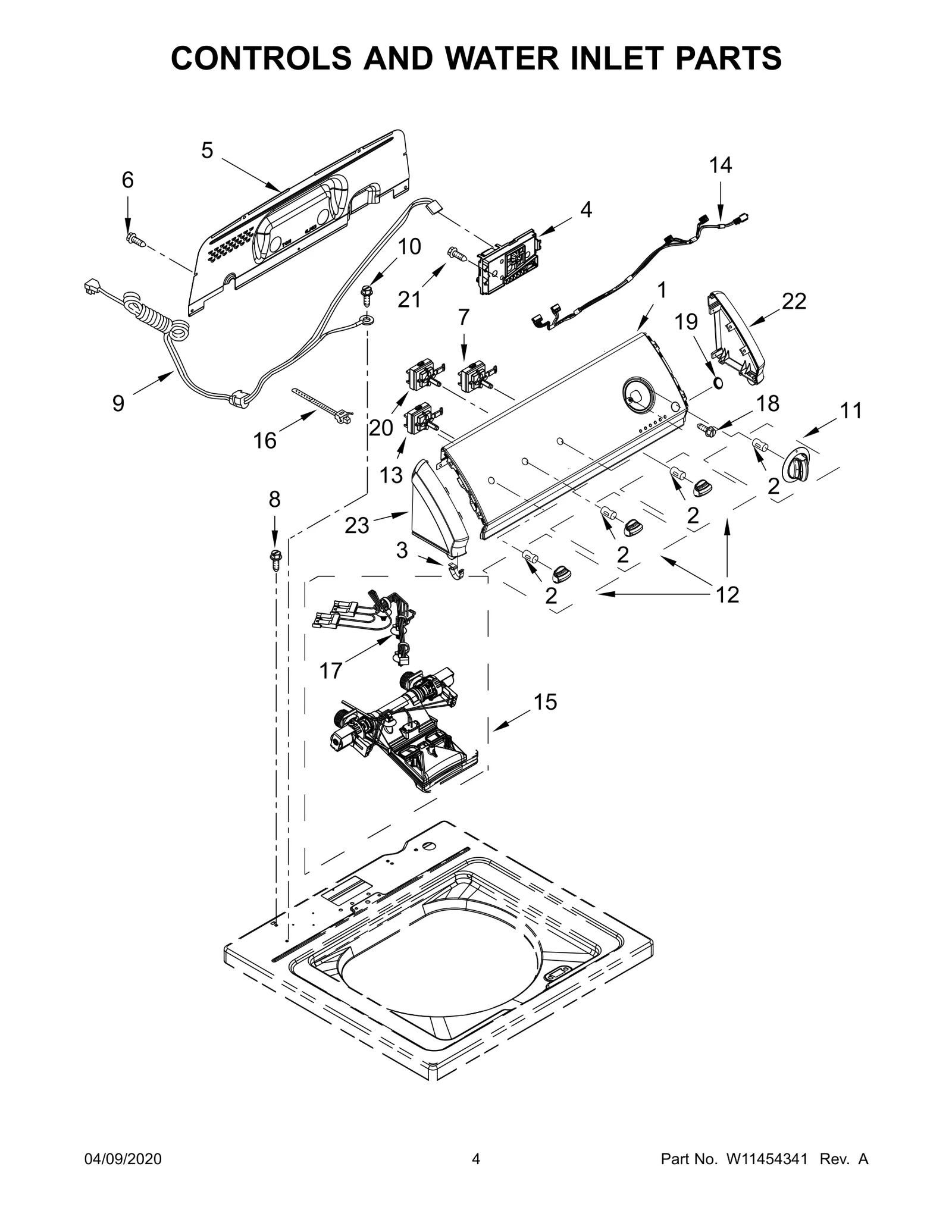 Console