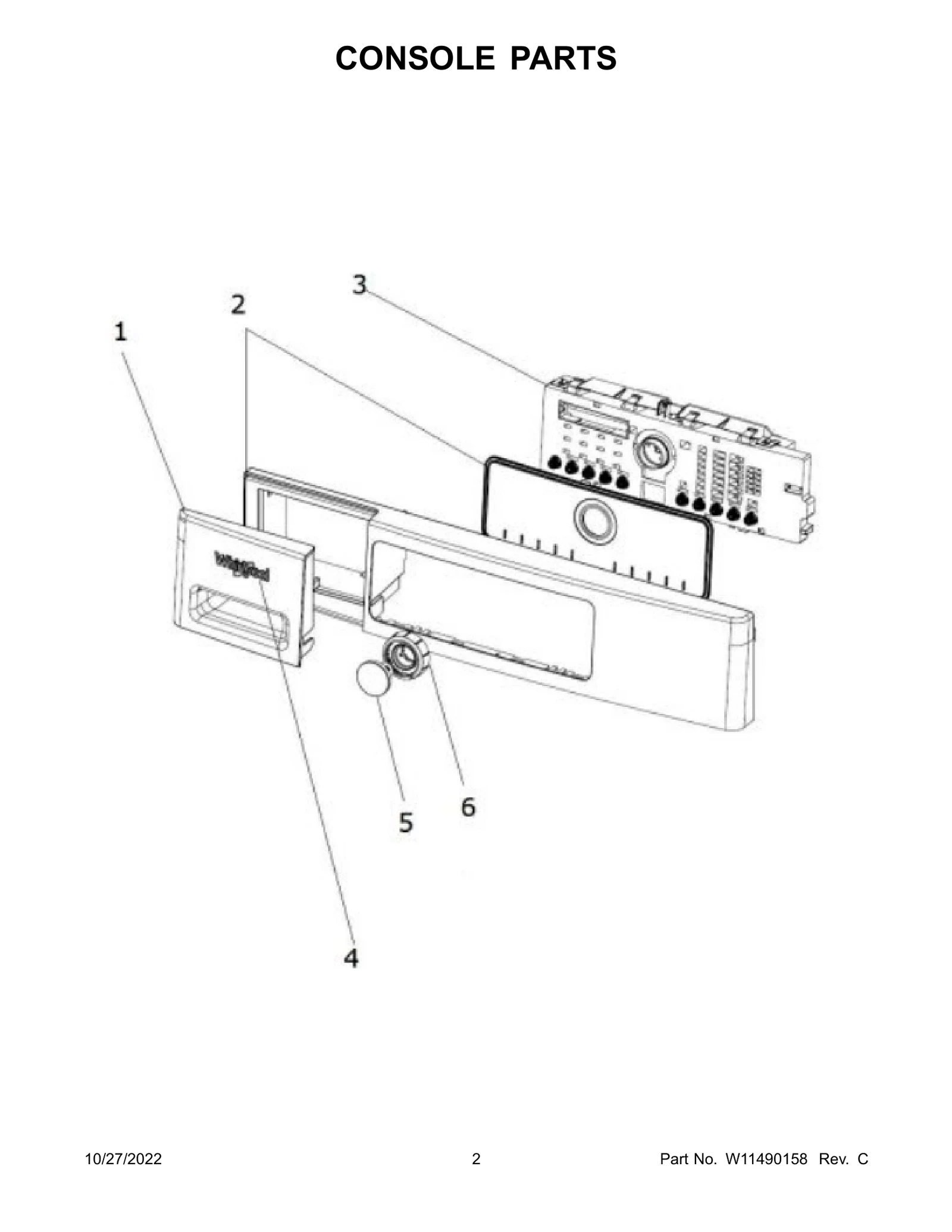 Console