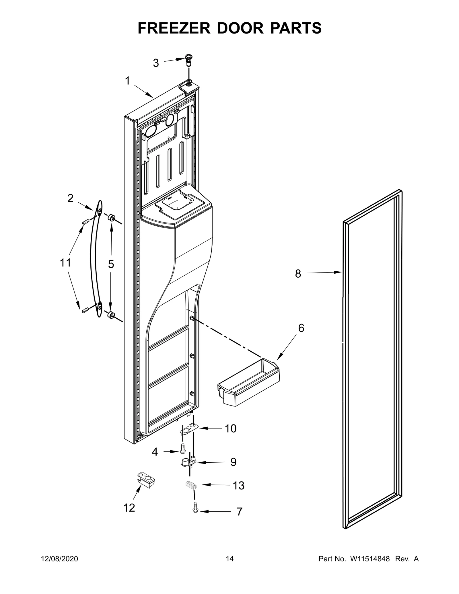 Door FIP