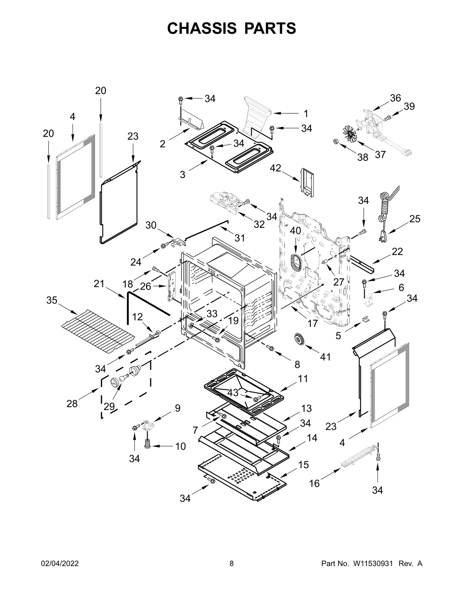 Convection Fan