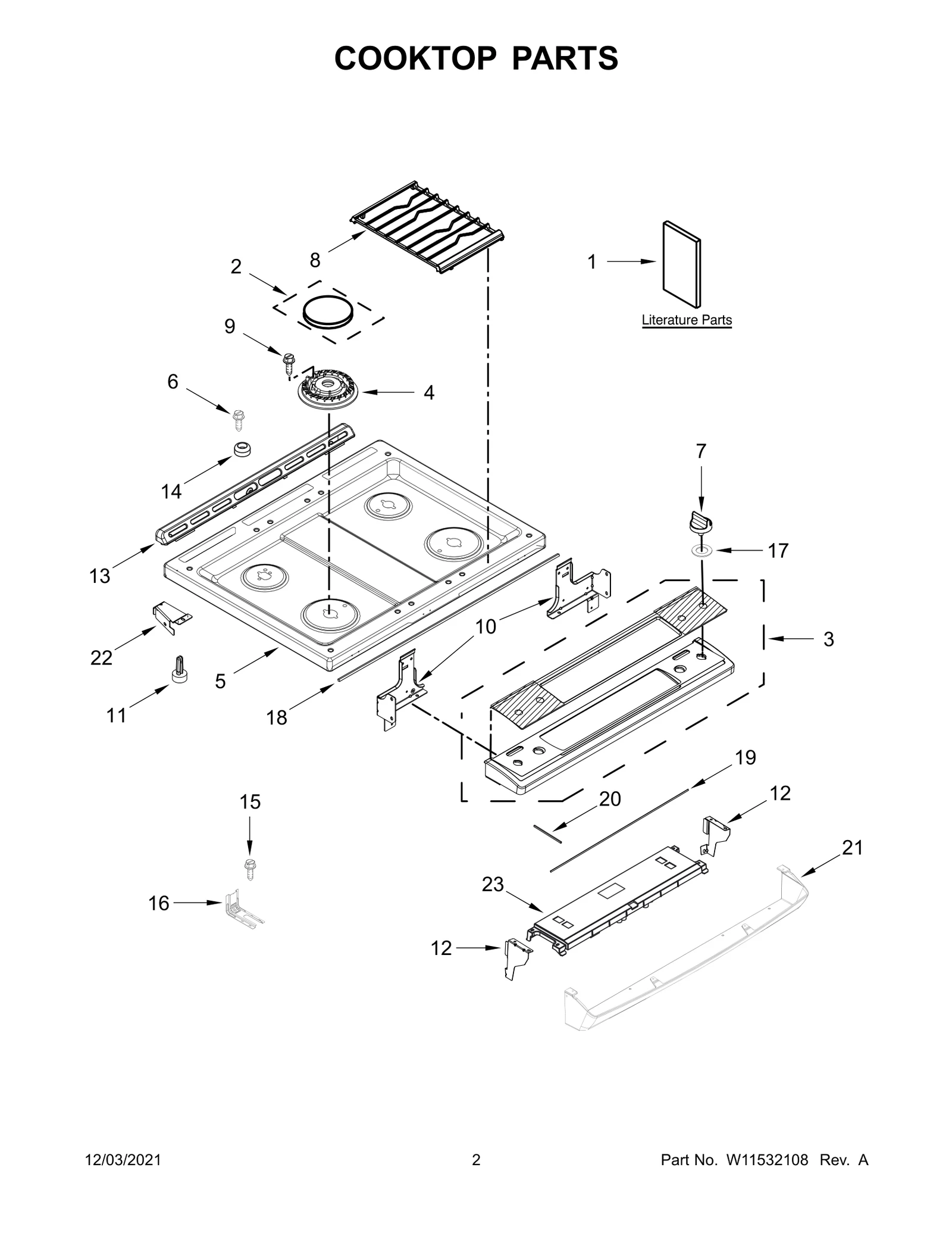 Wire Harness