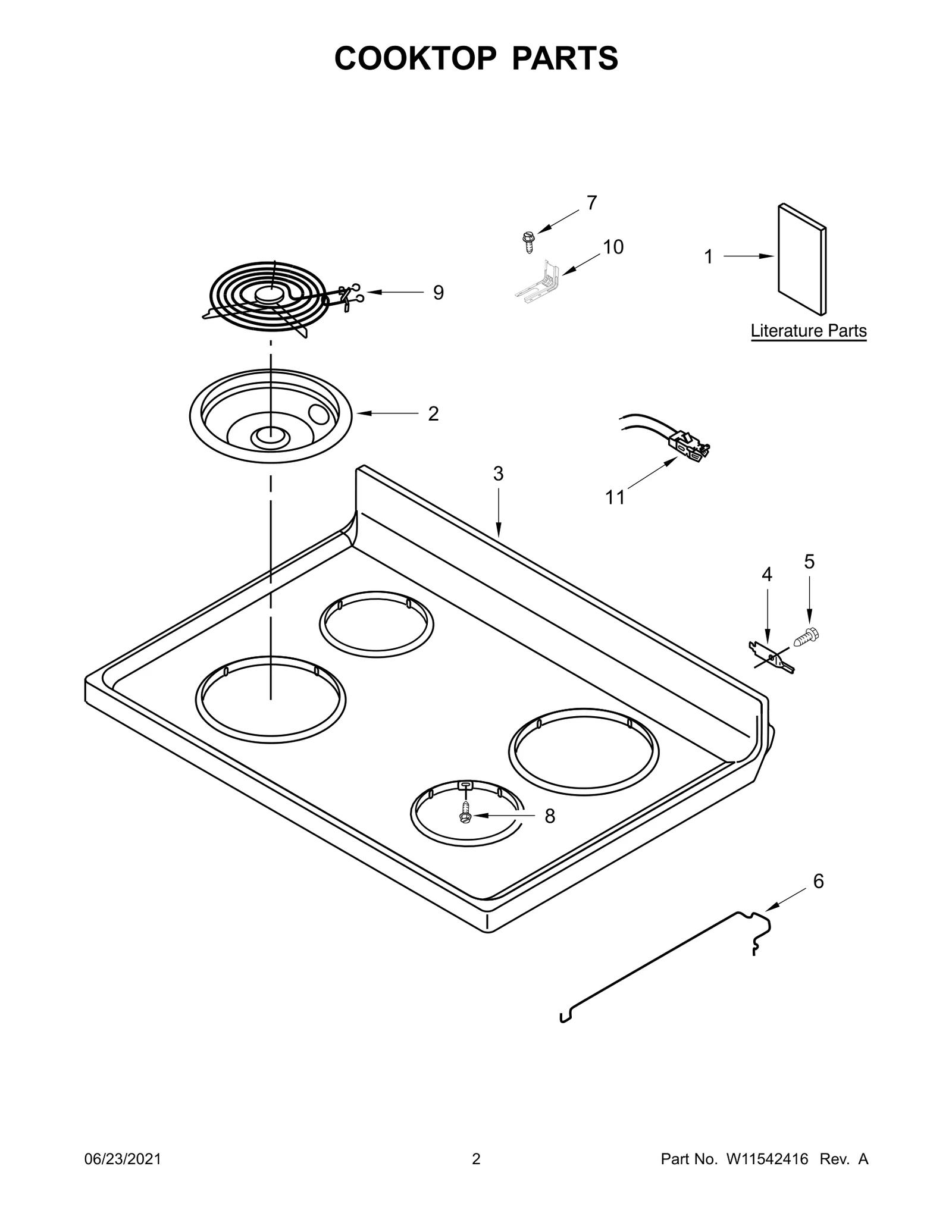 Wire Harness