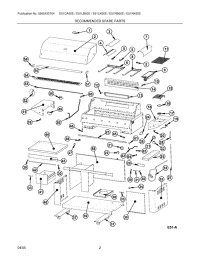 RECOMMENDED SPARE PARTS