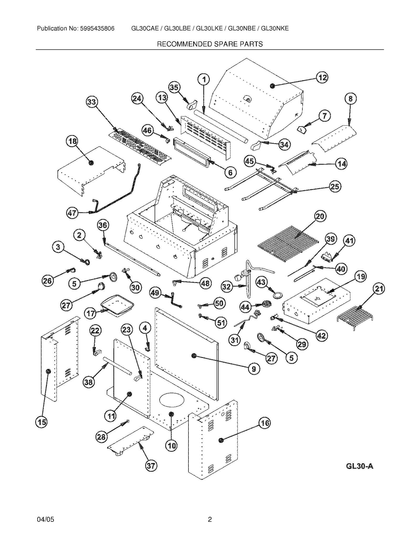 RECOMMENDED SPARE PARTS