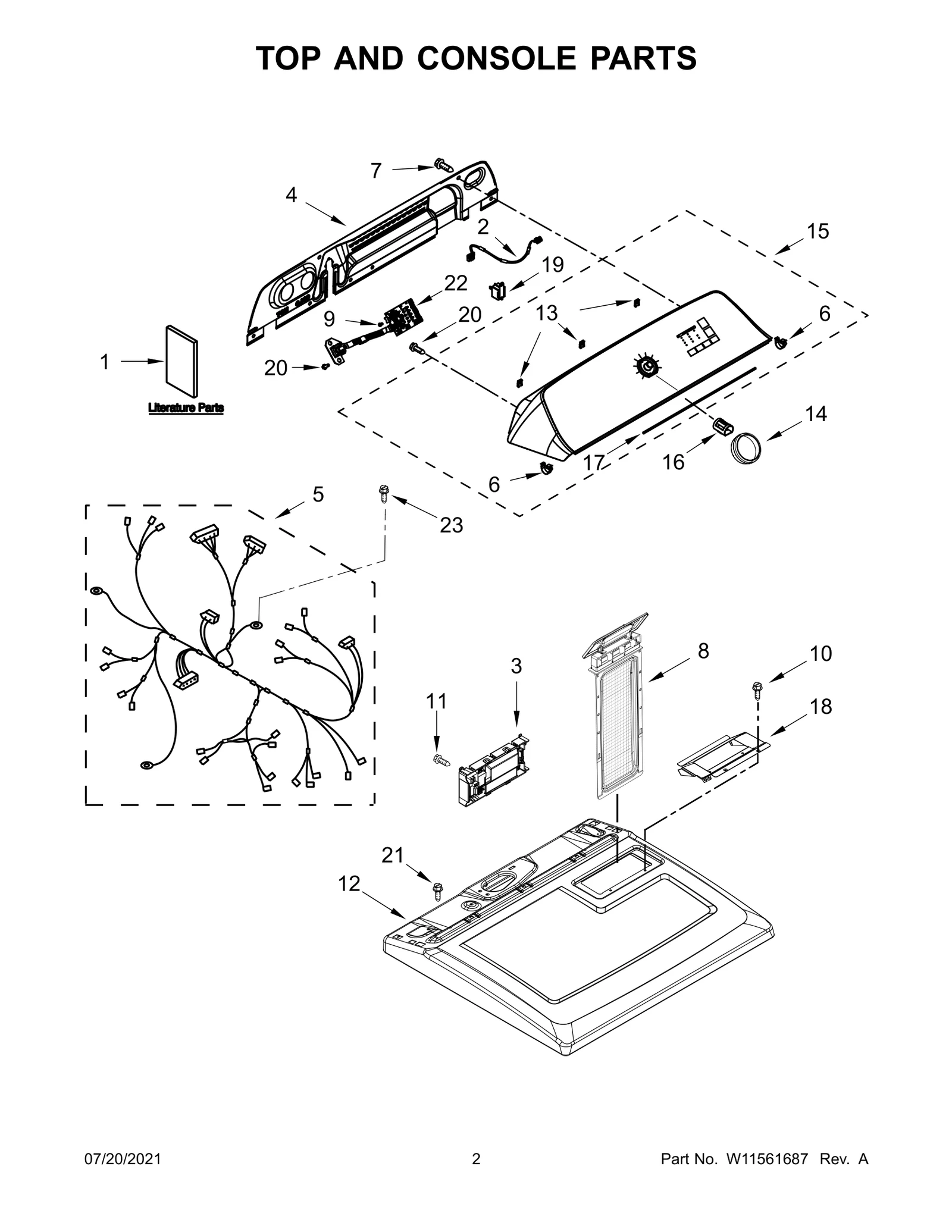Console