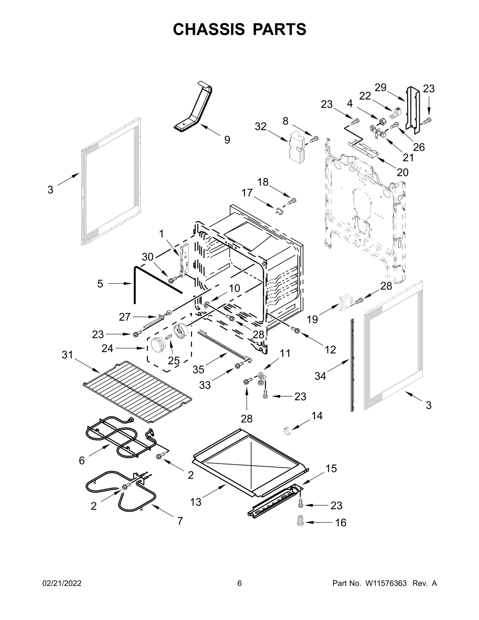 Rail Mounting