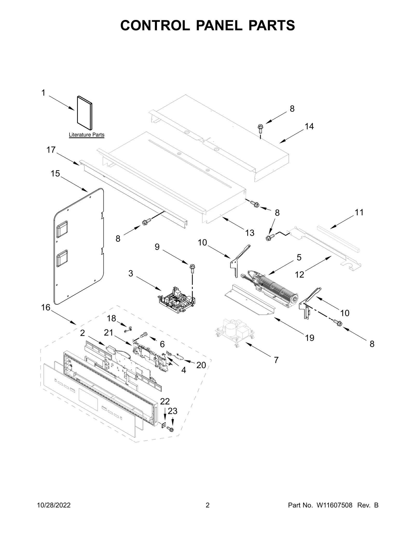 Console