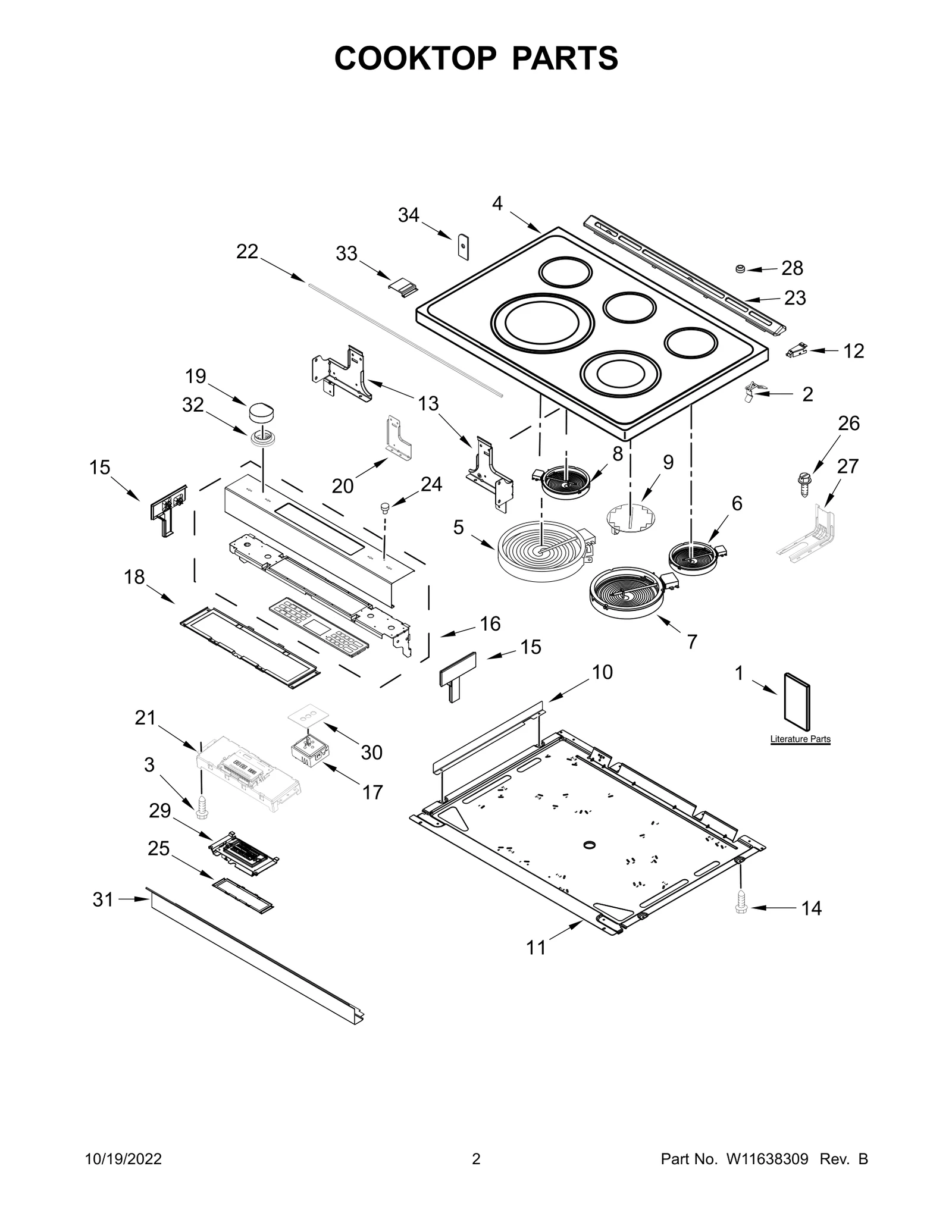 Electronic Control Board