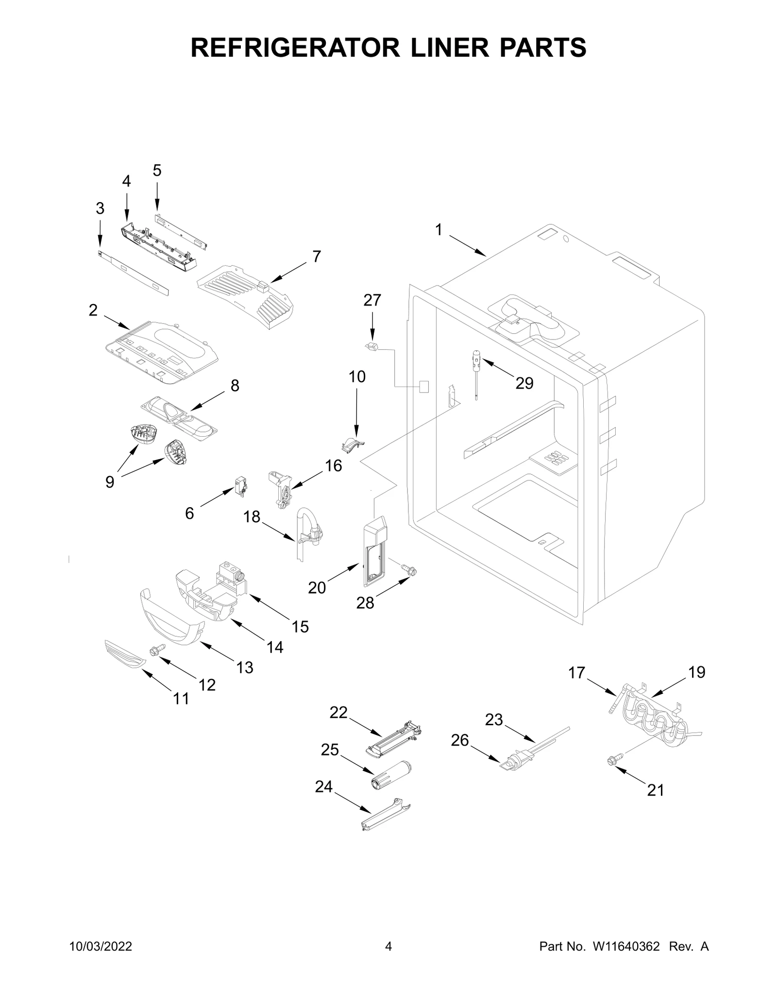 Electronic Control Core