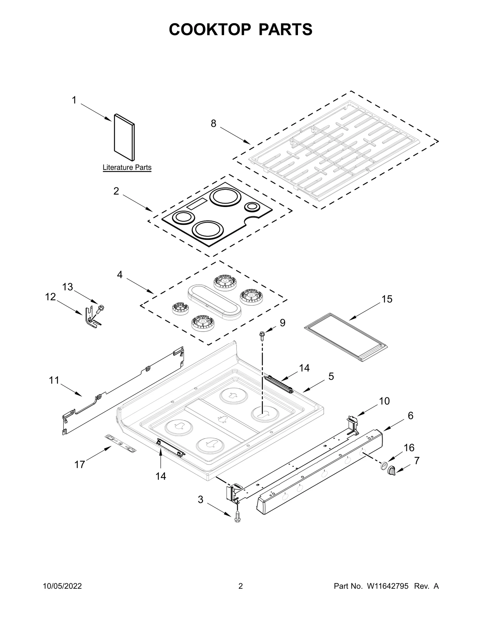 Knob Bezel
