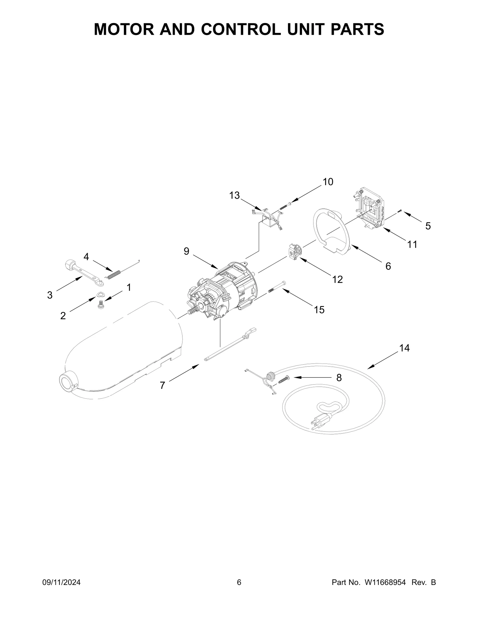 Stat Screw