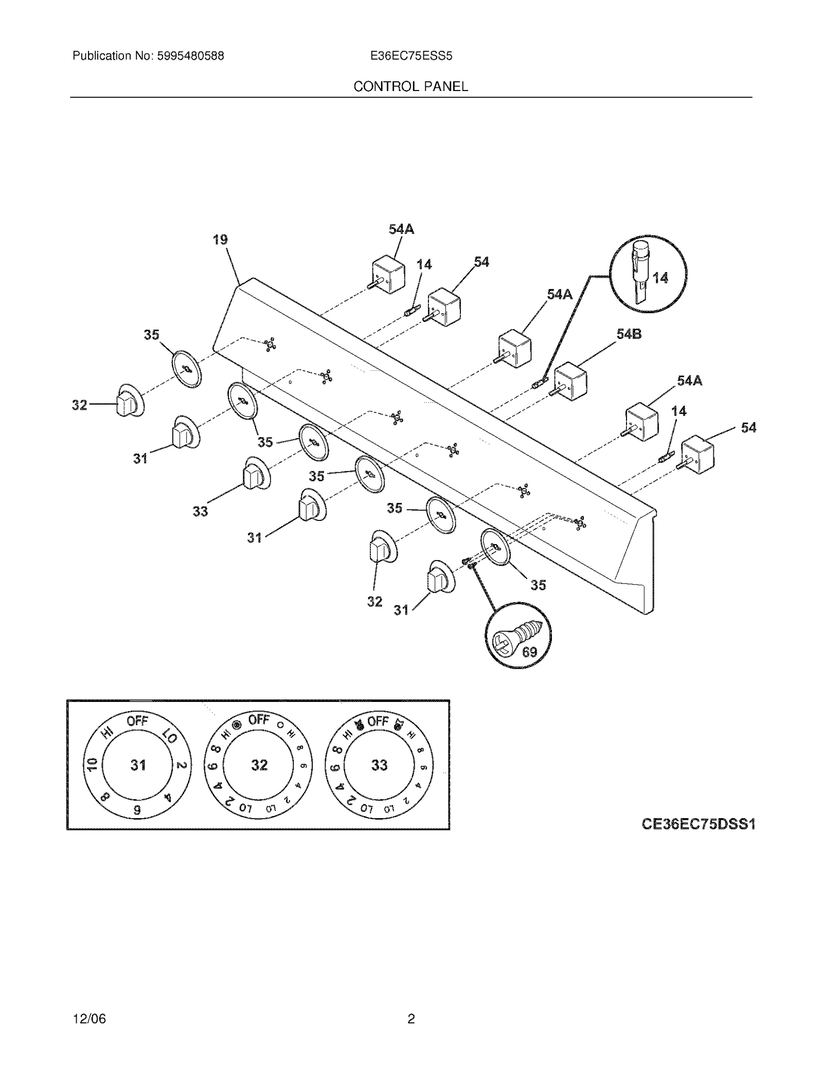 CONTROLS