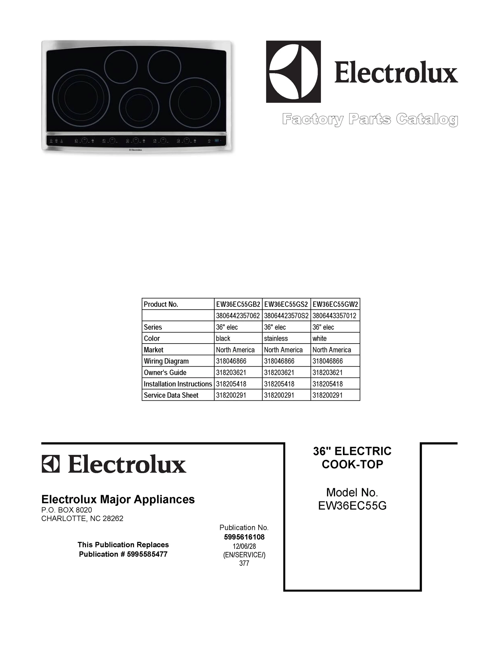 COVER SHEET