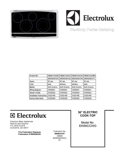 COVER SHEET