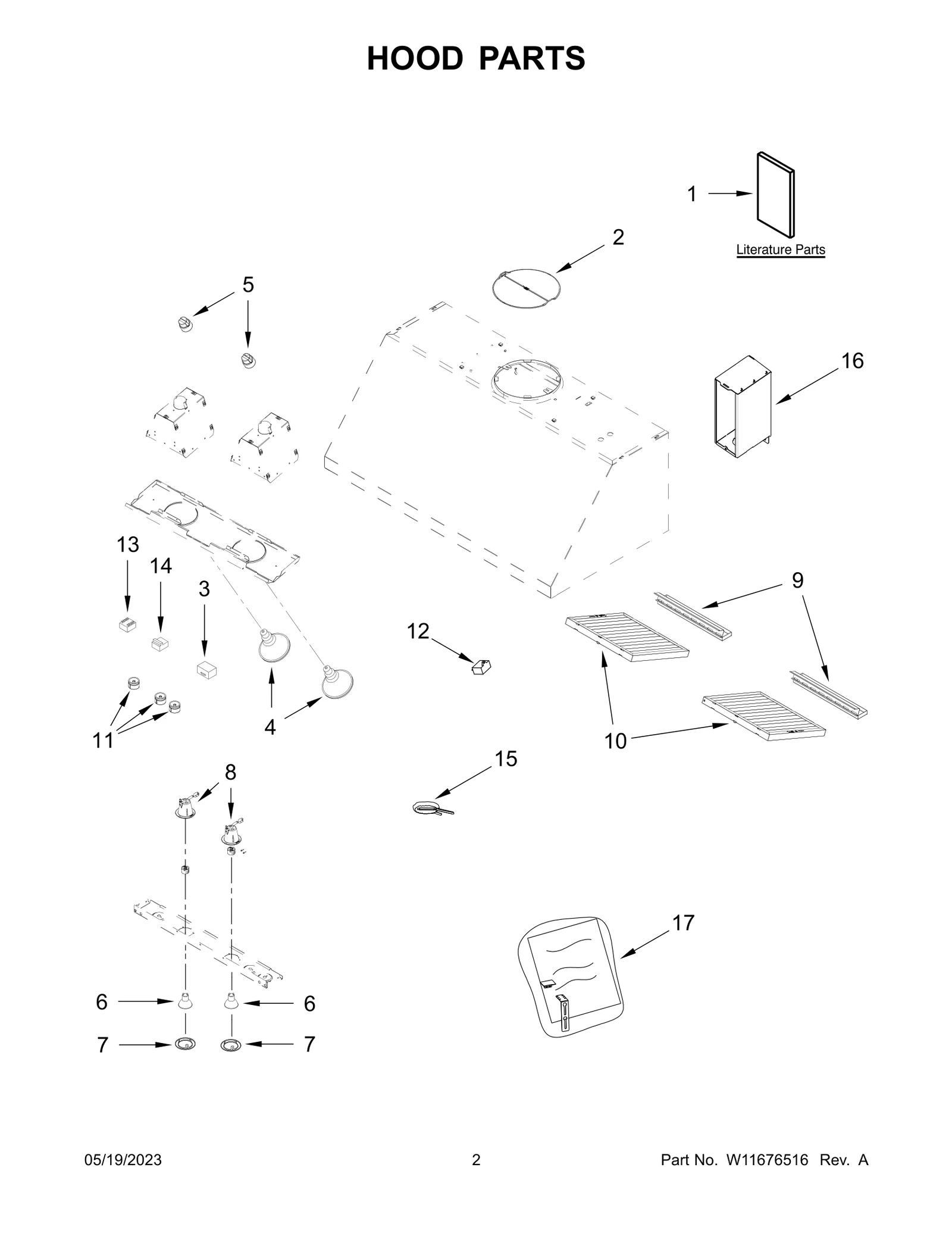 Terminal Box