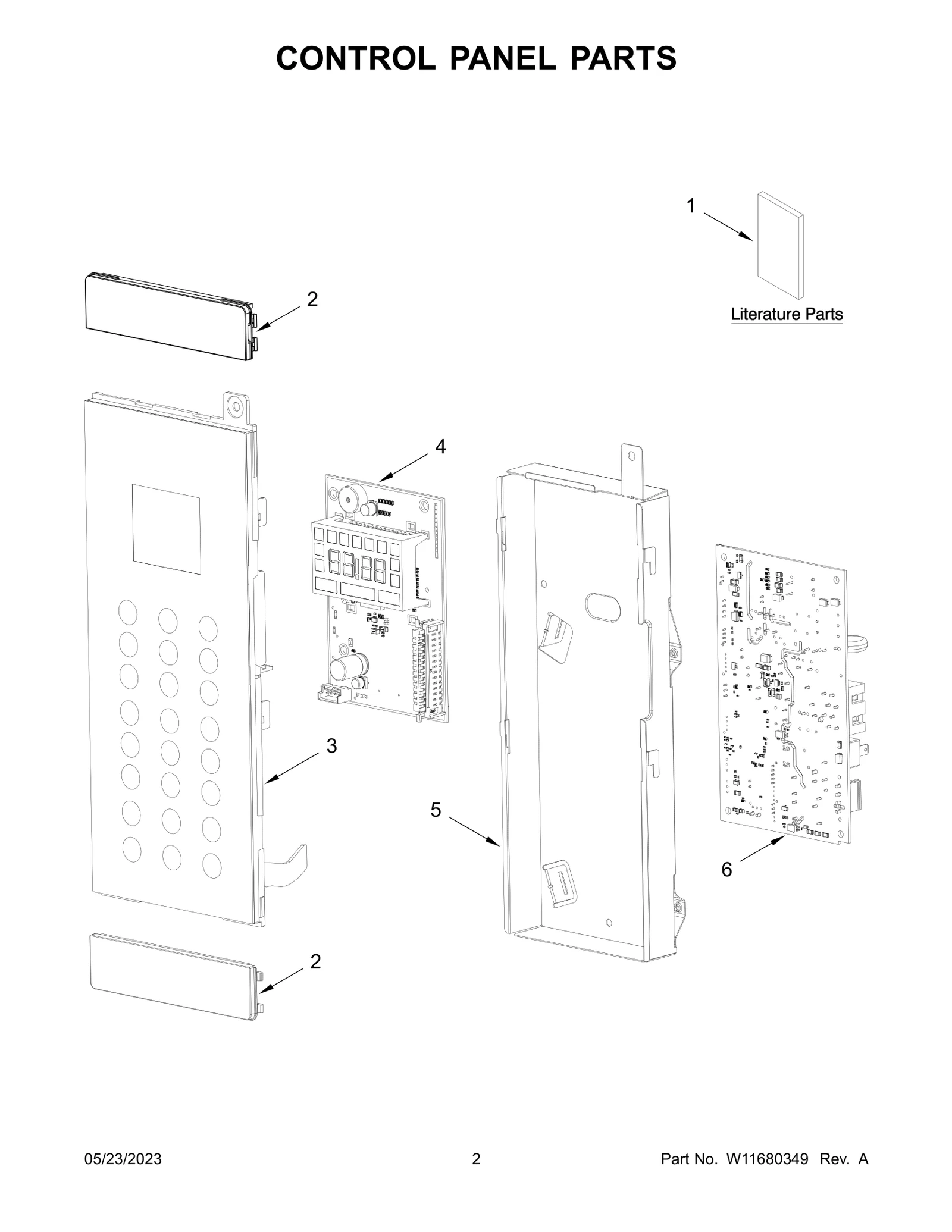 Electronic Control Core
