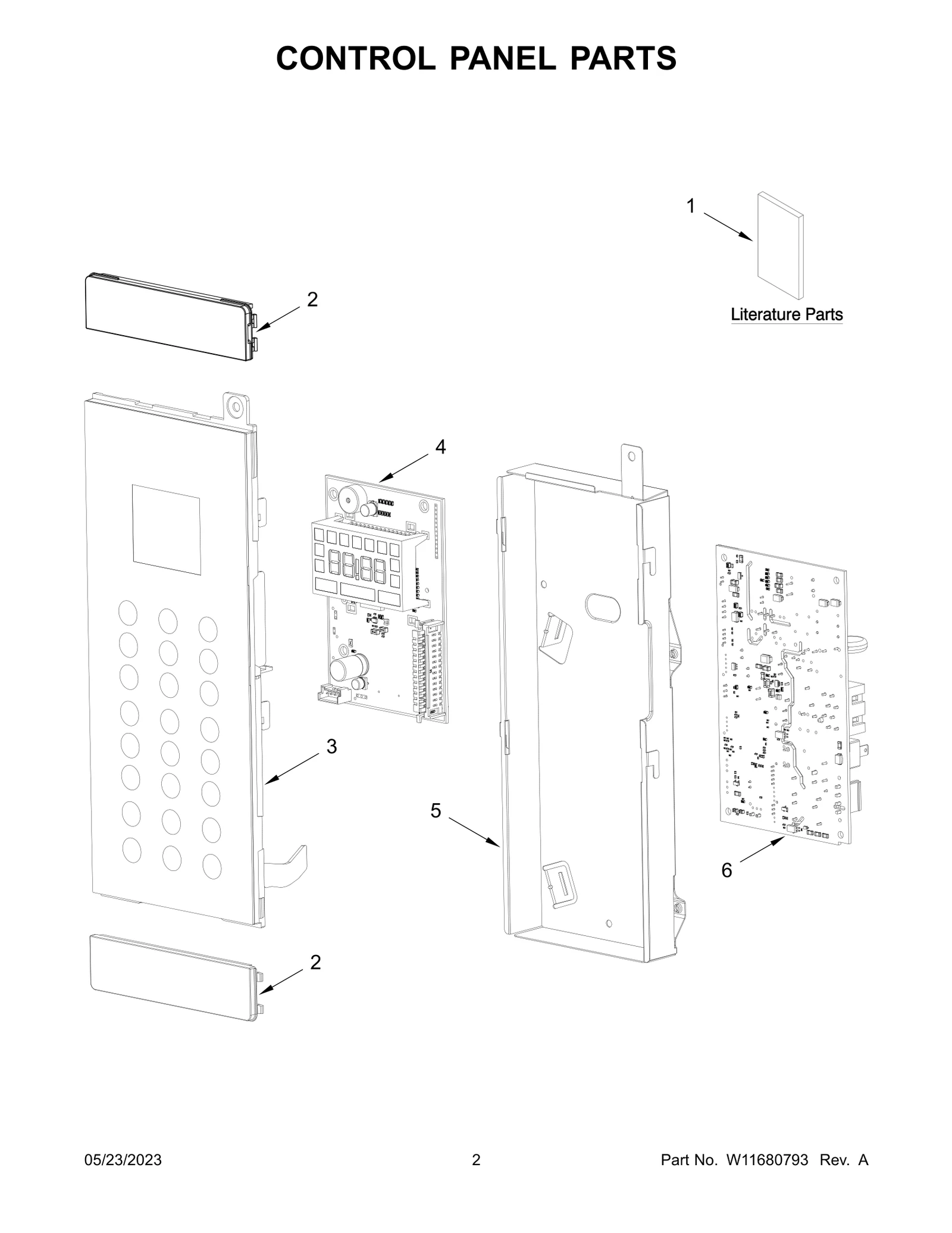 Electronic Control Core
