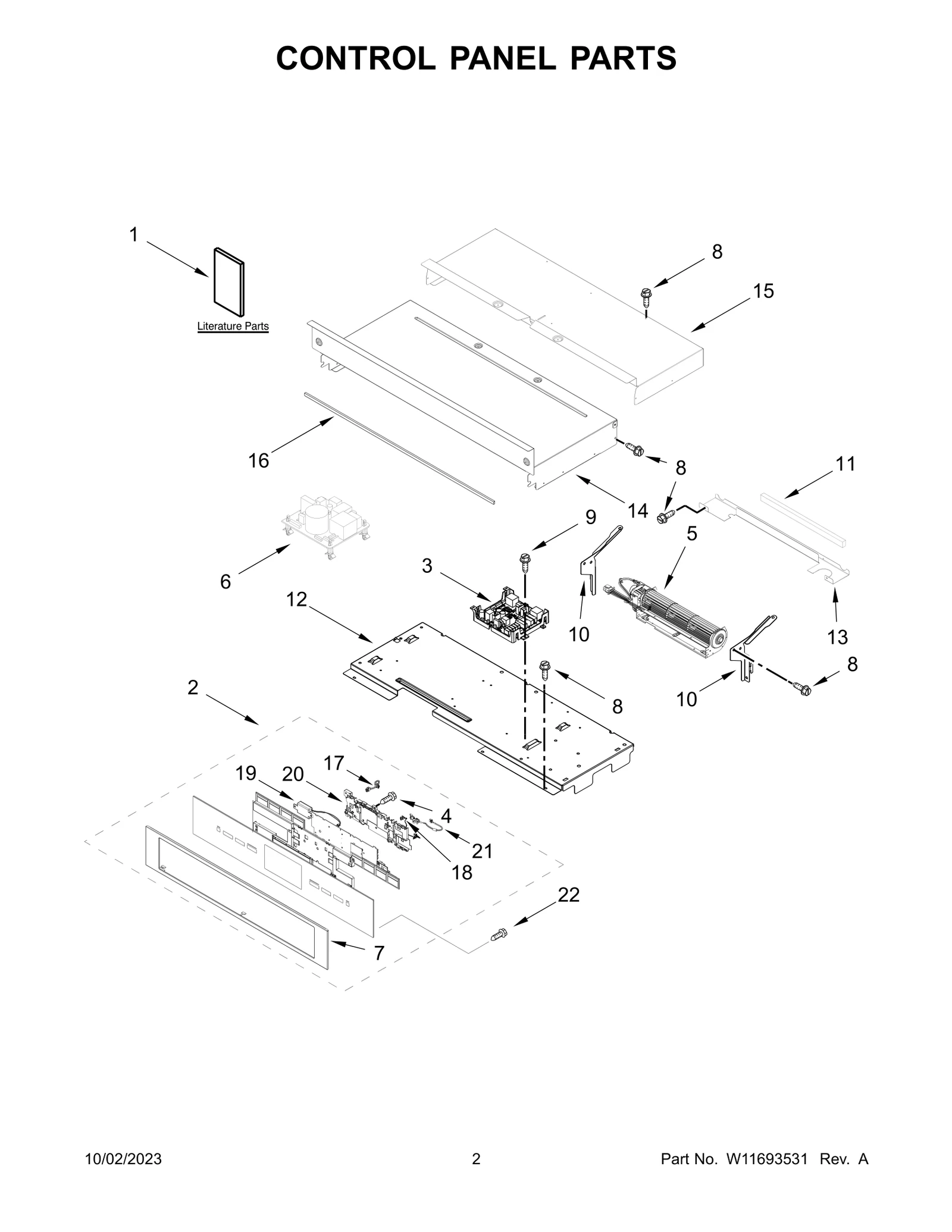 Console