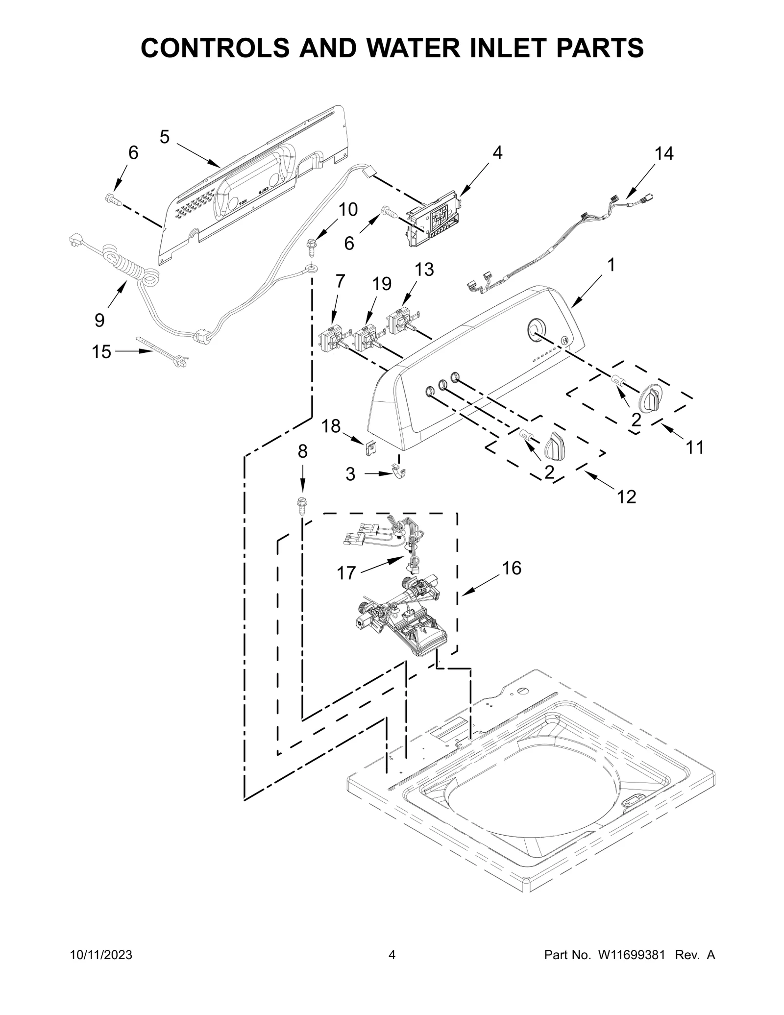 Console