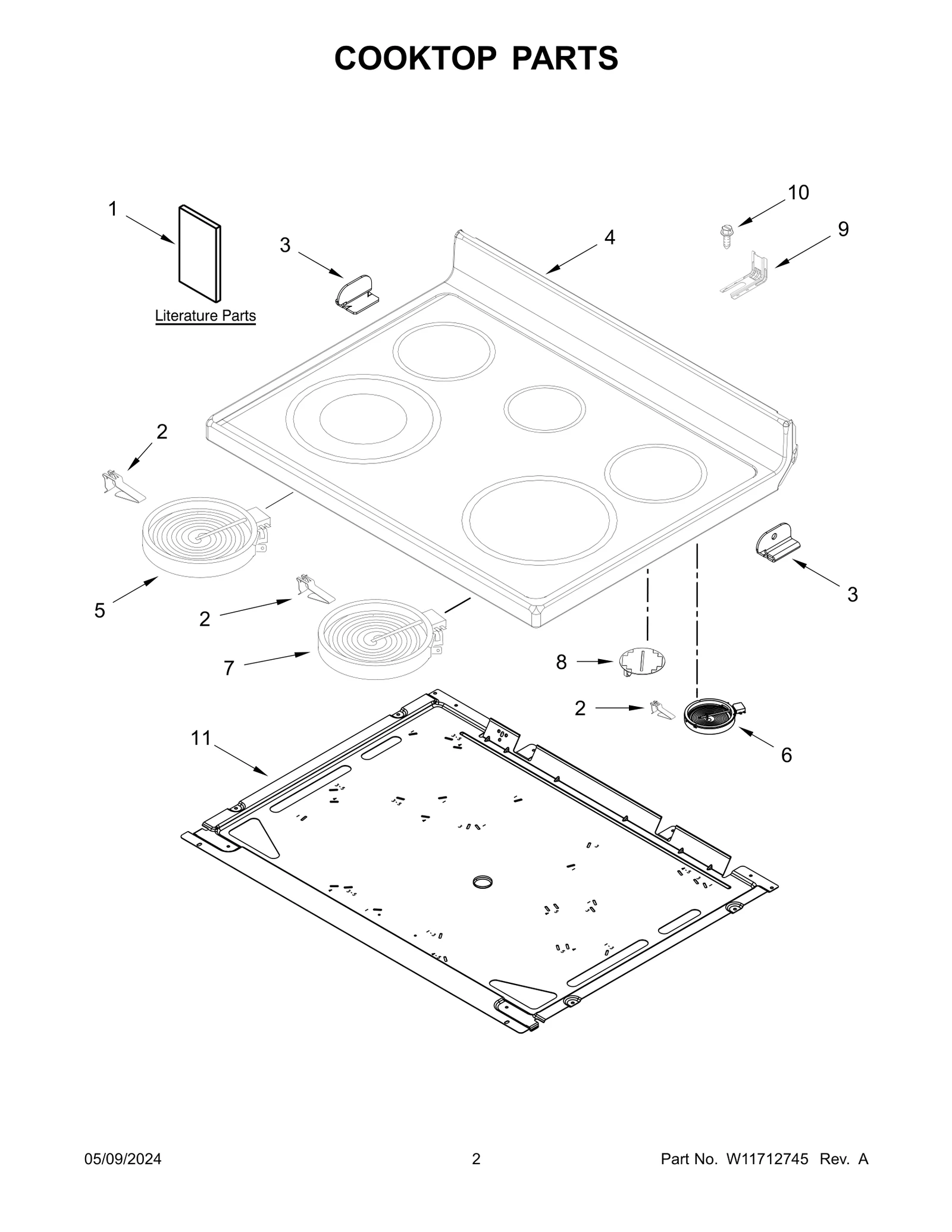 Surface Element