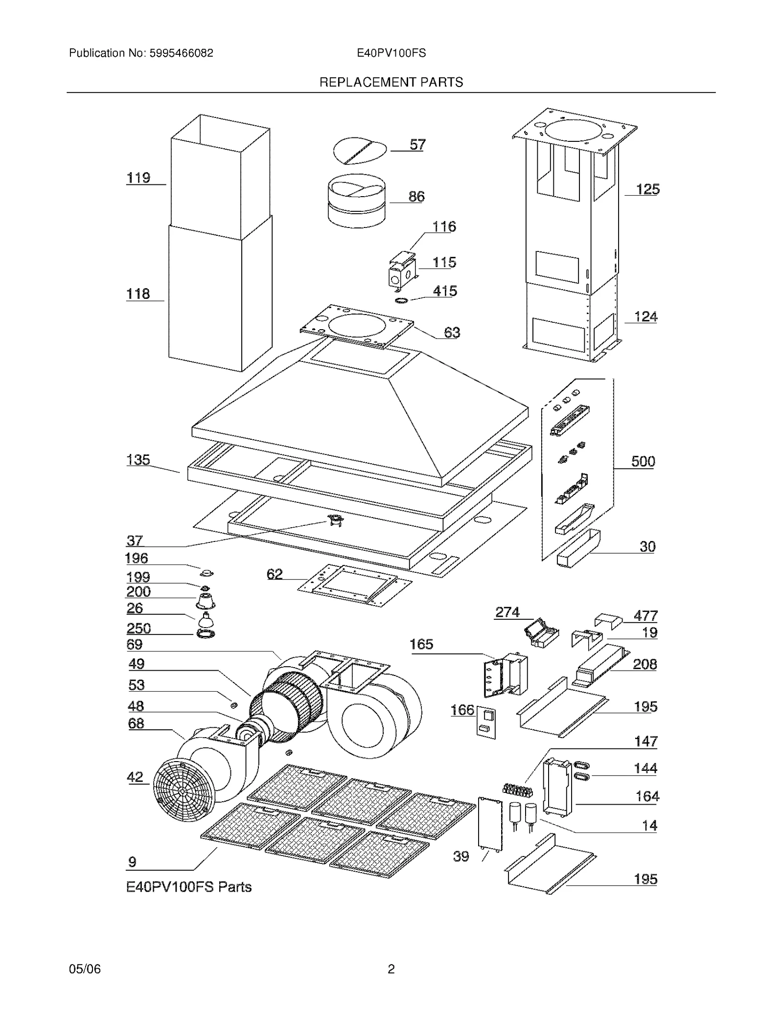Motor