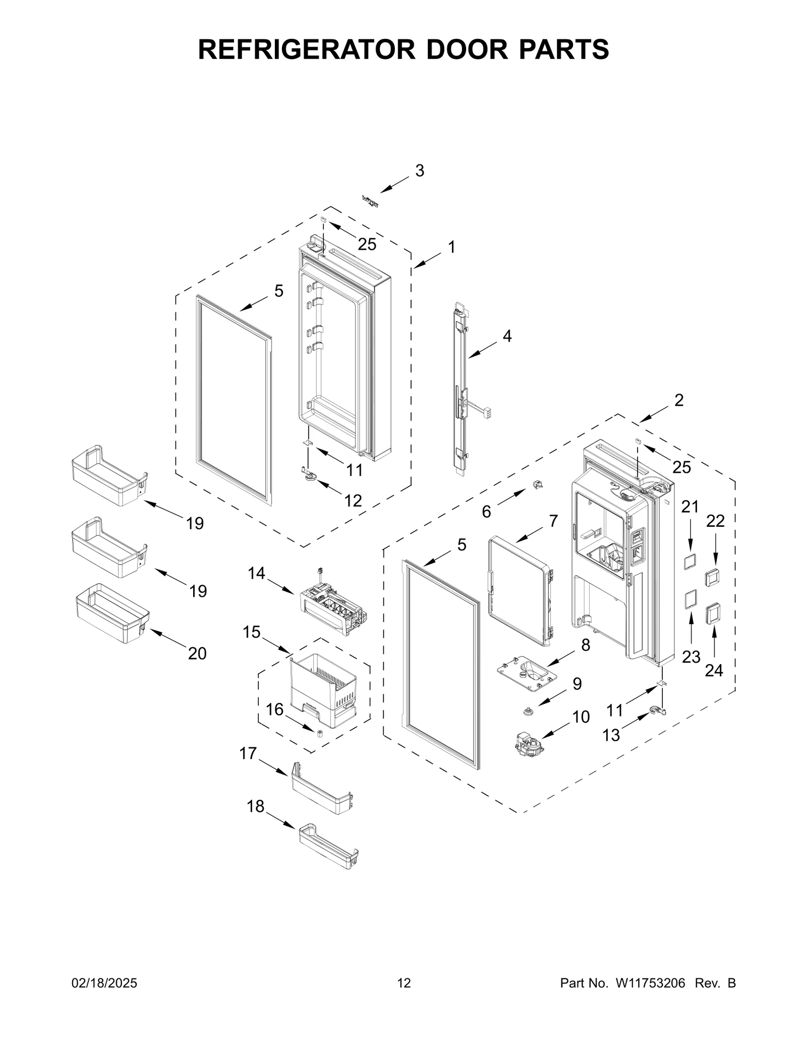 Control Bin